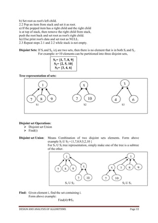 Design and Analysis Algorithms.pdf