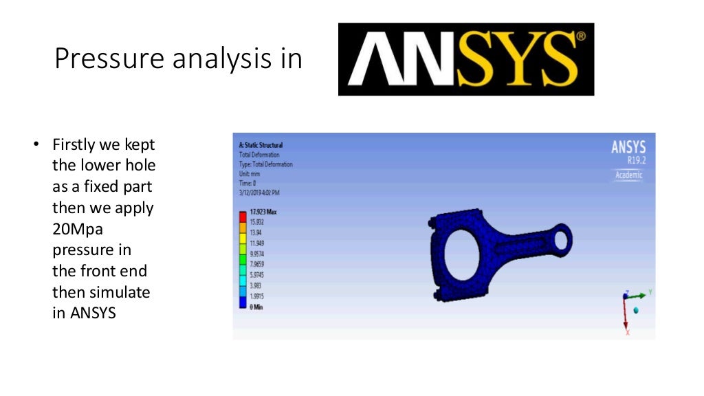 Design and analysis of a connecting rod