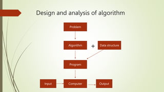 Design and analysis of algorithm lec 1.pptx