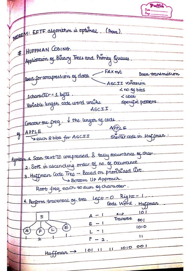 Design And Analysis Of Algorithms Notes