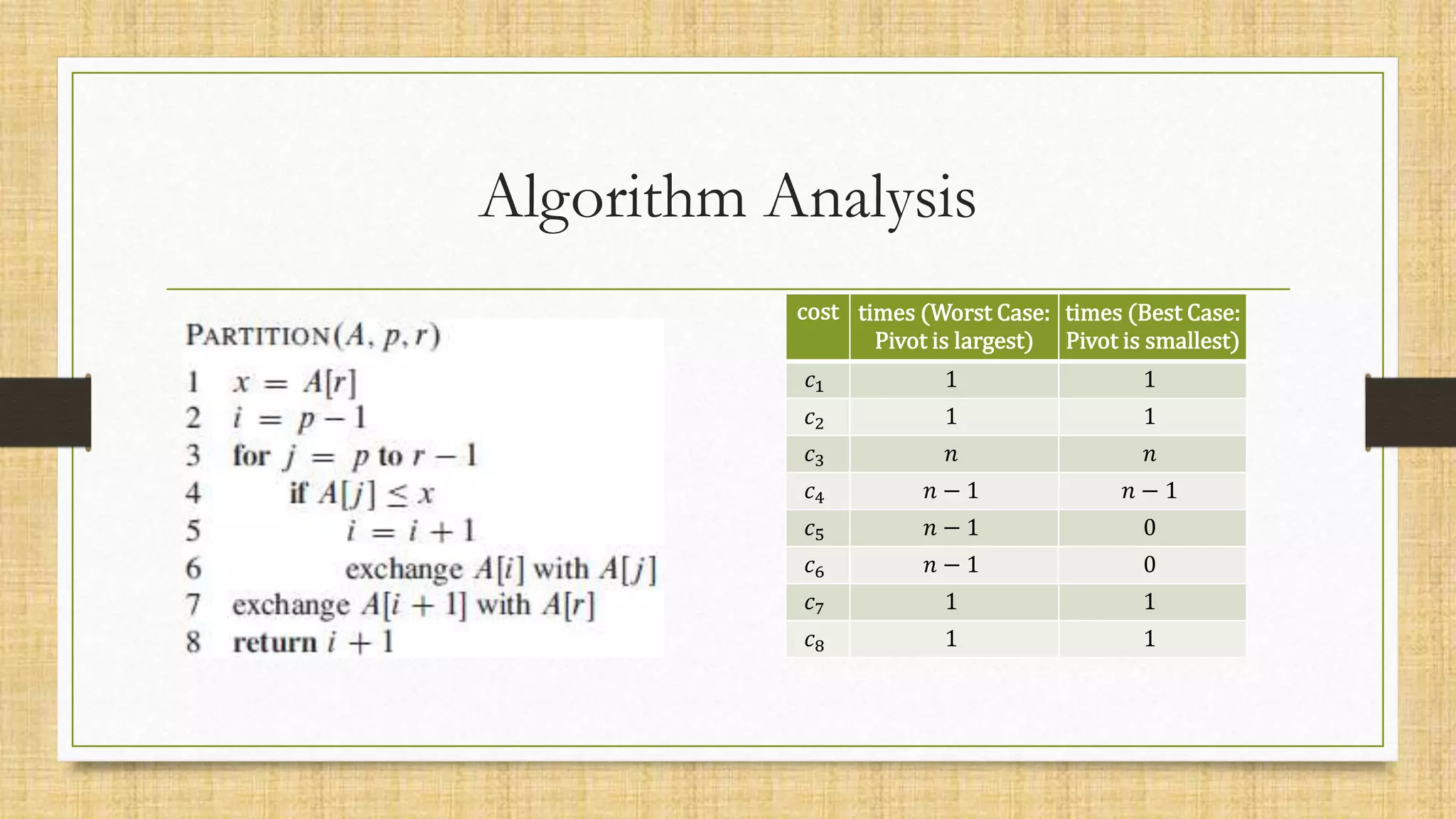 Algorithm Analysis
cost times (Worst Case:
Pivot is largest)
times (Best Case:
Pivot is smallest)
𝑐1 1 1
𝑐2 1 1
𝑐3 𝑛 𝑛
𝑐4 𝑛 − 1 𝑛 − 1
𝑐5 𝑛 − 1 0
𝑐6 𝑛 − 1 0
𝑐7 1 1
𝑐8 1 1
 