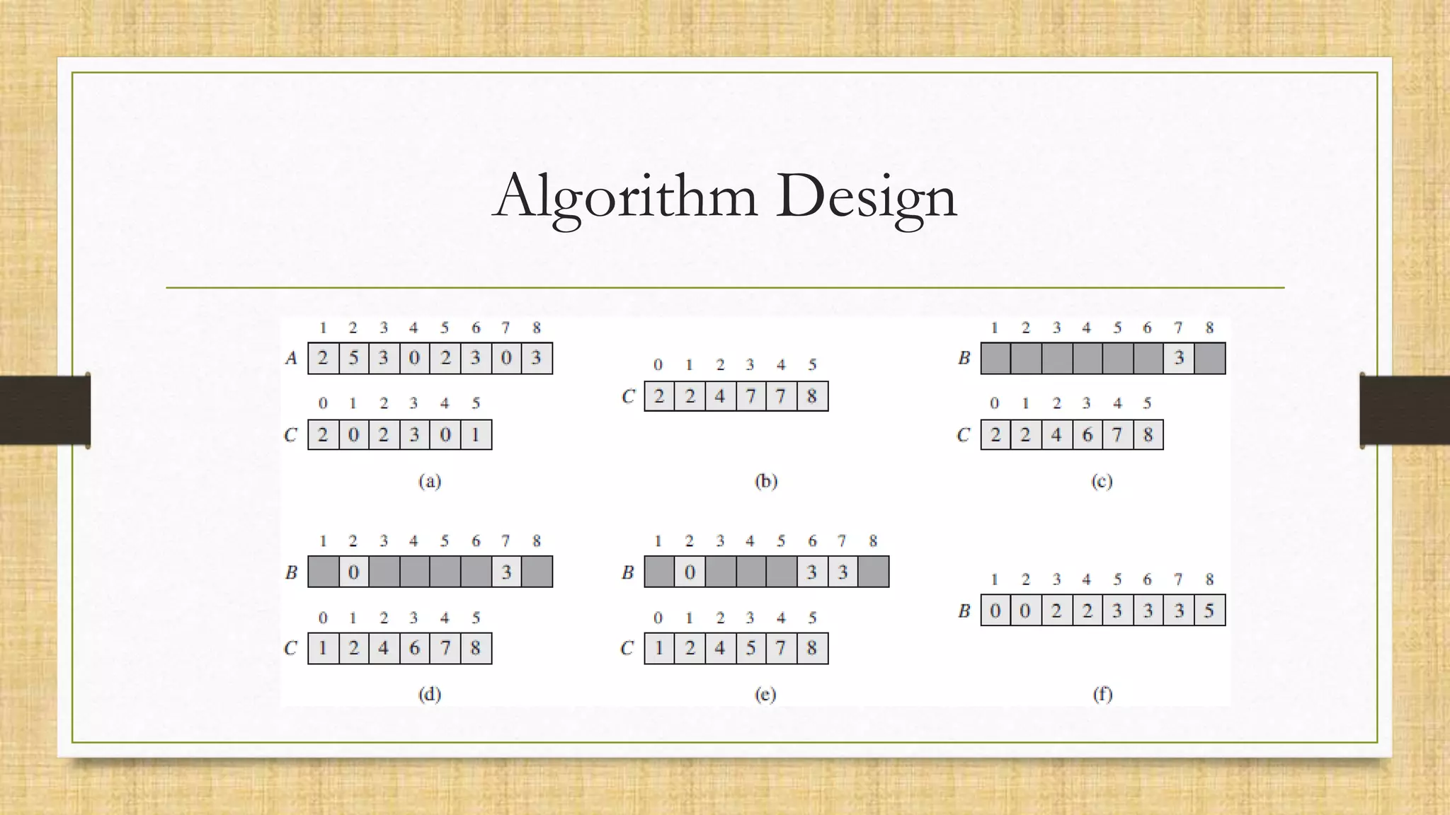 Algorithm Design
 