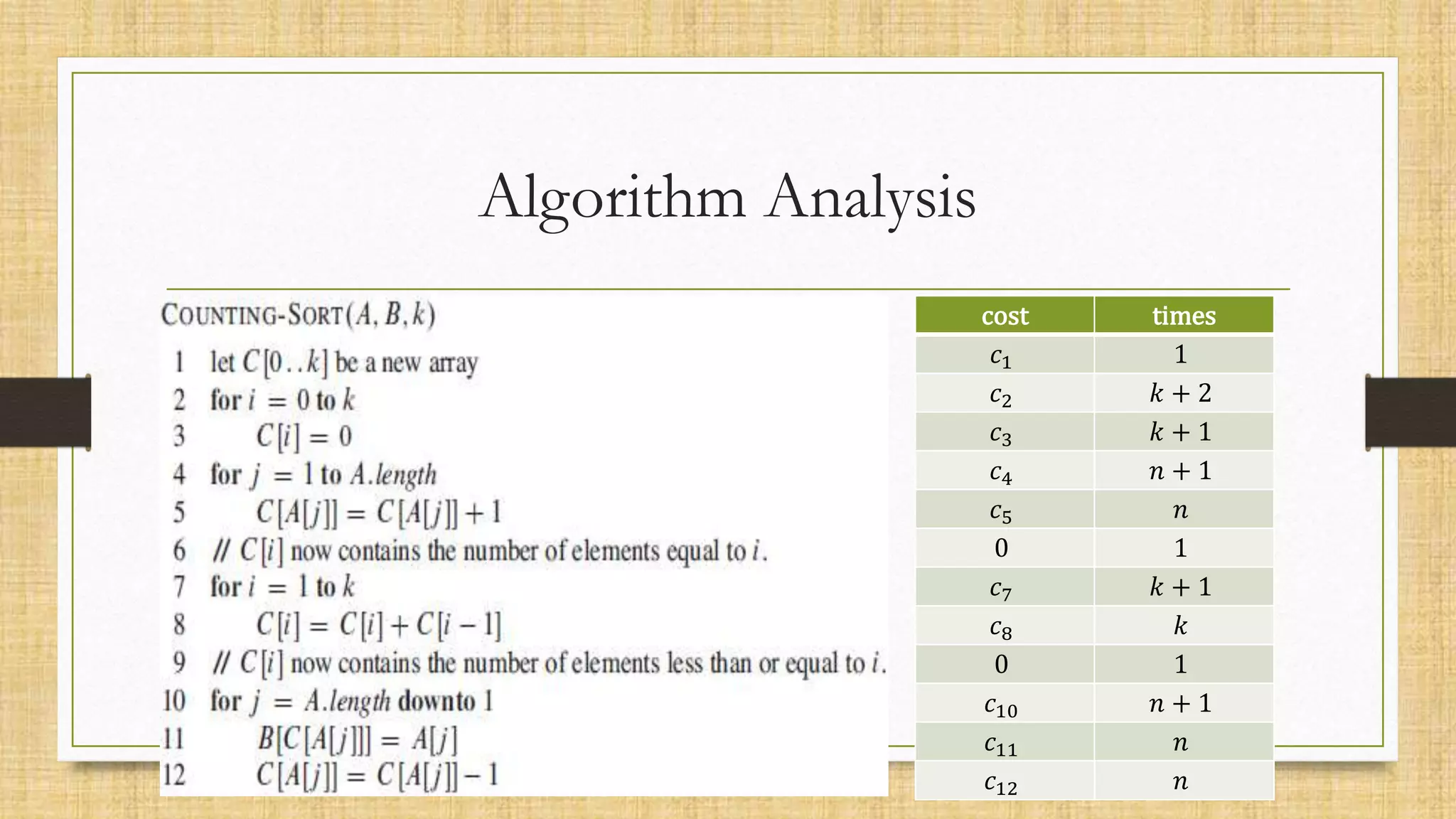 Algorithm Analysis
cost times
𝑐1 1
𝑐2 𝑘 + 2
𝑐3 𝑘 + 1
𝑐4 𝑛 + 1
𝑐5 𝑛
0 1
𝑐7 𝑘 + 1
𝑐8 𝑘
0 1
𝑐10 𝑛 + 1
𝑐11 𝑛
𝑐12 𝑛
 