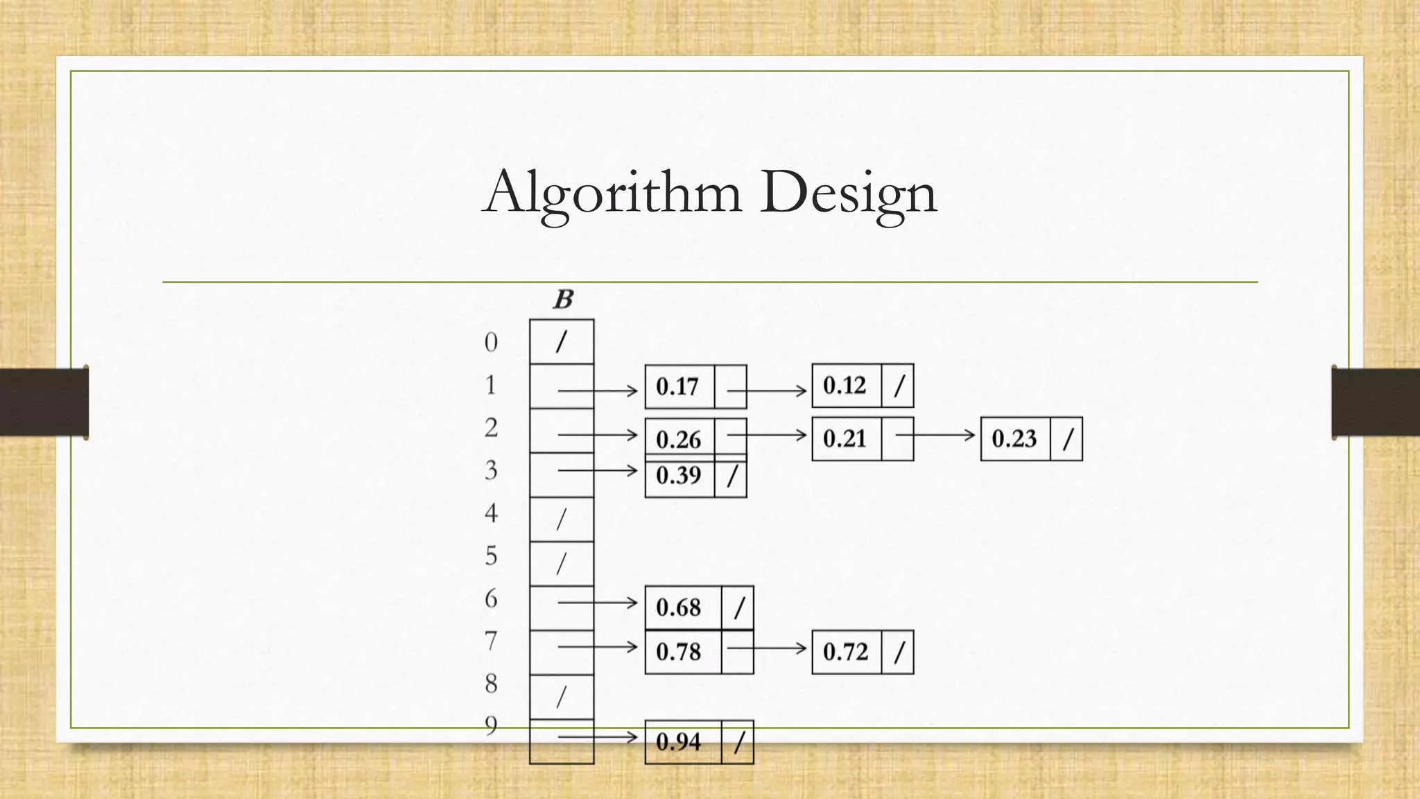 Algorithm Design
 