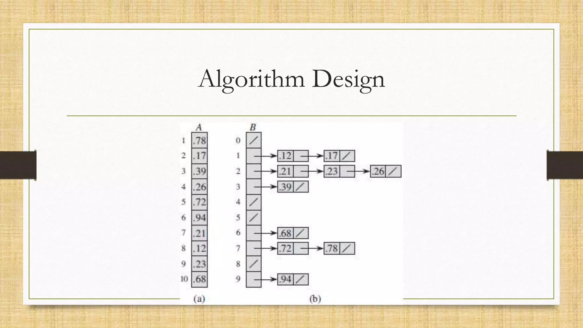 Algorithm Design
 