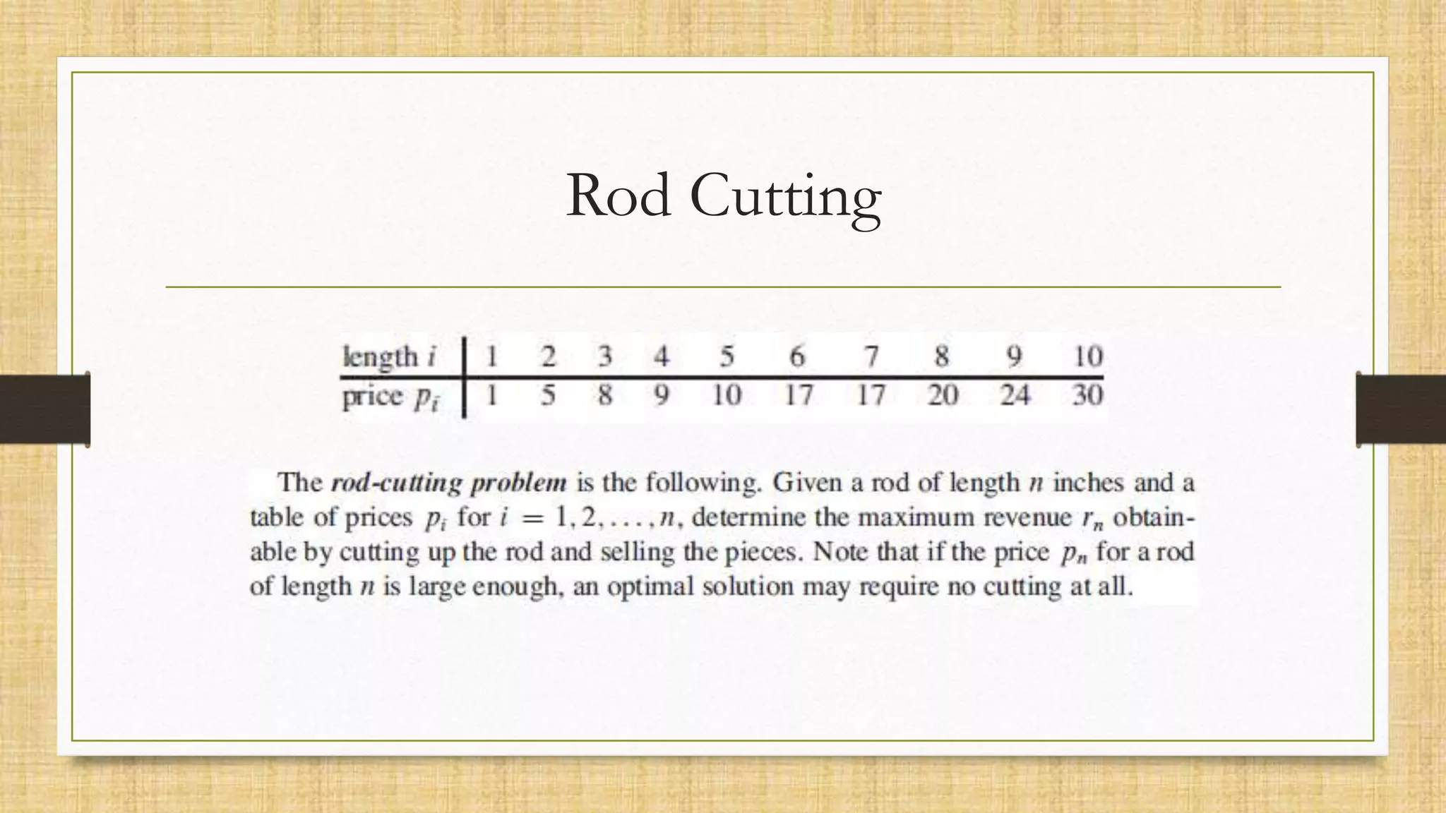 Rod Cutting
 