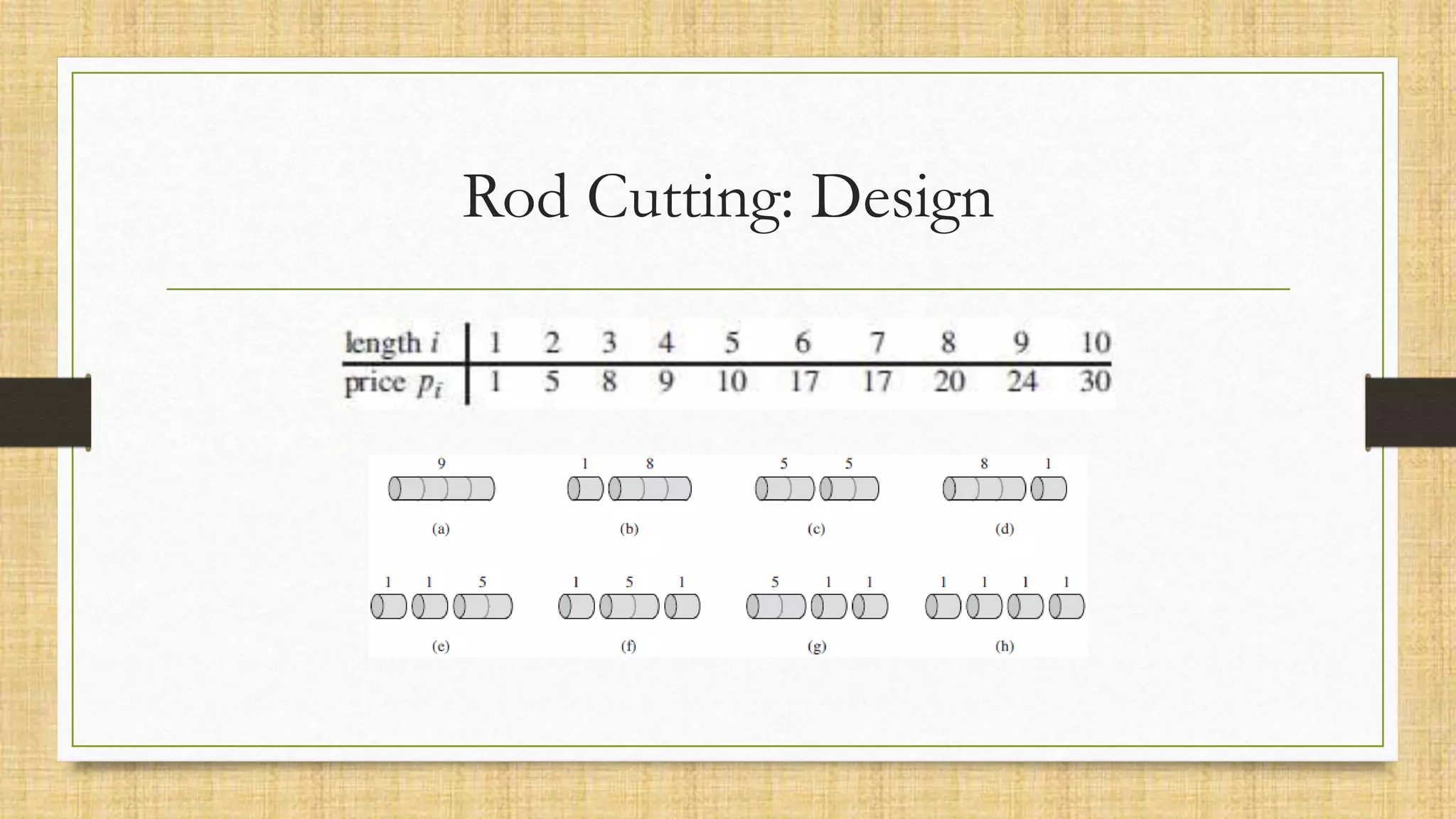 Rod Cutting: Design
 
