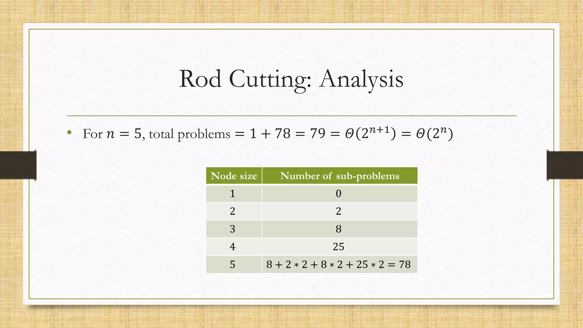 Rod Cutting: Analysis
• For 𝑛 = 5, total problems = 1 + 78 = 79 = 𝛩 2𝑛+1 = 𝛩(2𝑛)
Node size Number of sub-problems
1 0
2 2
3 8
4 25
5 8 + 2 ∗ 2 + 8 ∗ 2 + 25 ∗ 2 = 78
 