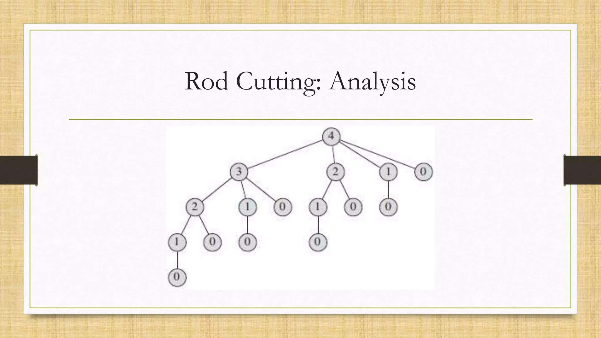 Rod Cutting: Analysis
 