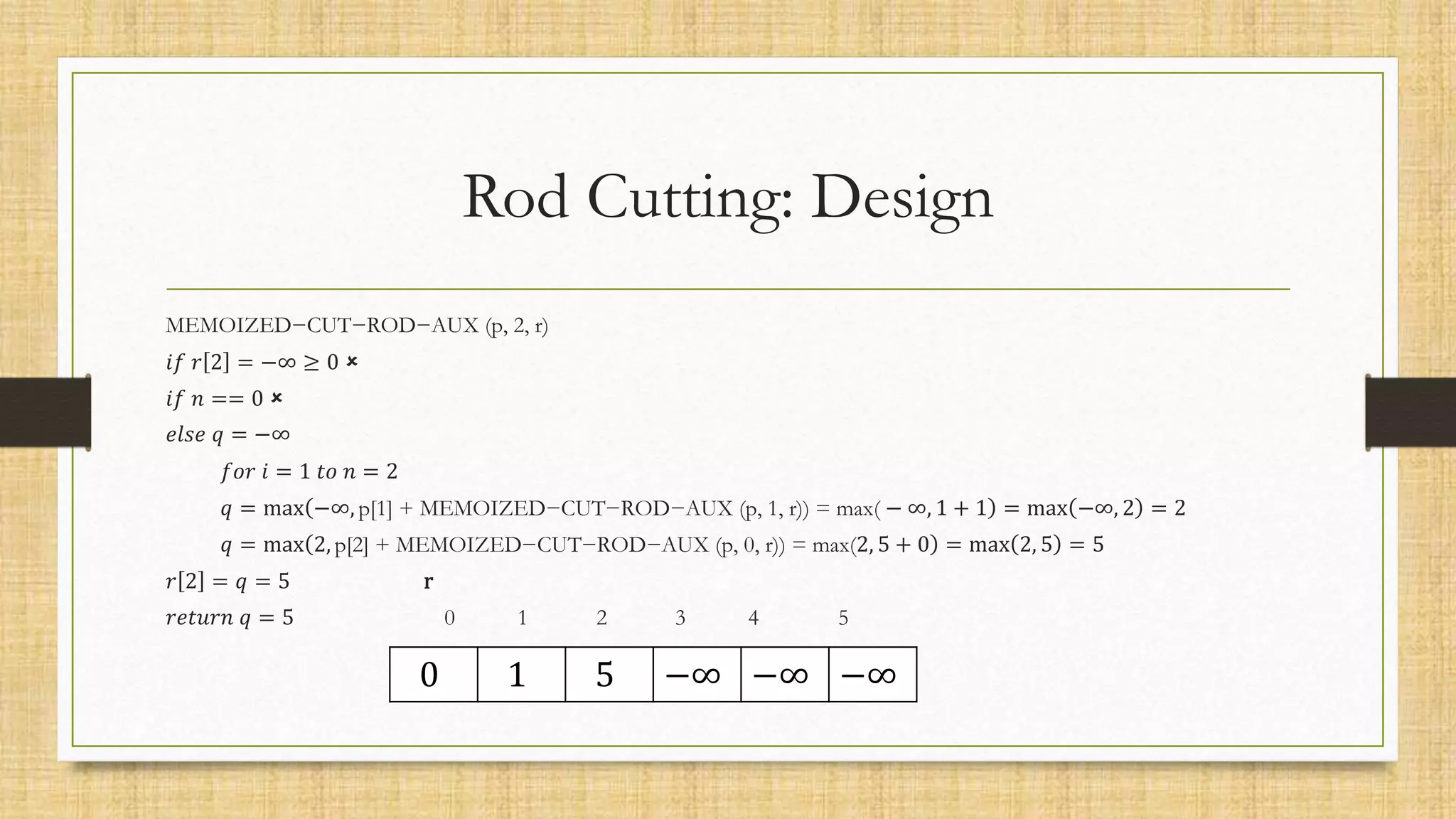 Rod Cutting: Design
MEMOIZED−CUT−ROD−AUX (p, 2, r)
𝑖𝑓 𝑟 2 = −∞ ≥ 0 
𝑖𝑓 𝑛 == 0 
𝑒𝑙𝑠𝑒 𝑞 = −∞
𝑓𝑜𝑟 𝑖 = 1 𝑡𝑜 𝑛 = 2
𝑞 = max −∞, p[1] + MEMOIZED−CUT−ROD−AUX (p, 1, r)) = max( − ∞, 1 + 1 = max −∞, 2 = 2
𝑞 = max 2, p[2] + MEMOIZED−CUT−ROD−AUX (p, 0, r)) = max(2, 5 + 0 = max 2, 5 = 5
𝑟 2 = 𝑞 = 5 r
𝑟𝑒𝑡𝑢𝑟𝑛 𝑞 = 5 0 1 2 3 4 5
0 1 5 −∞ −∞ −∞
 