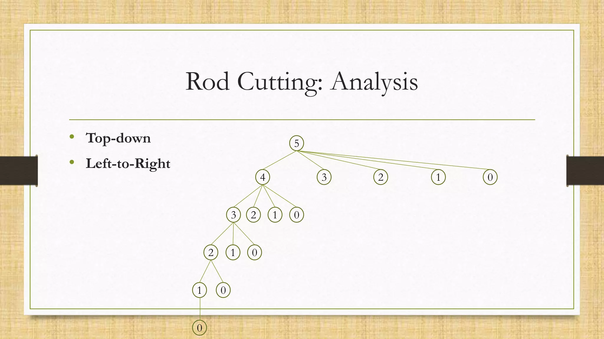 Rod Cutting: Analysis
• Top-down
• Left-to-Right
5
4 2 1
3 0
2 1
3 0
2 1 0
1 0
0
 