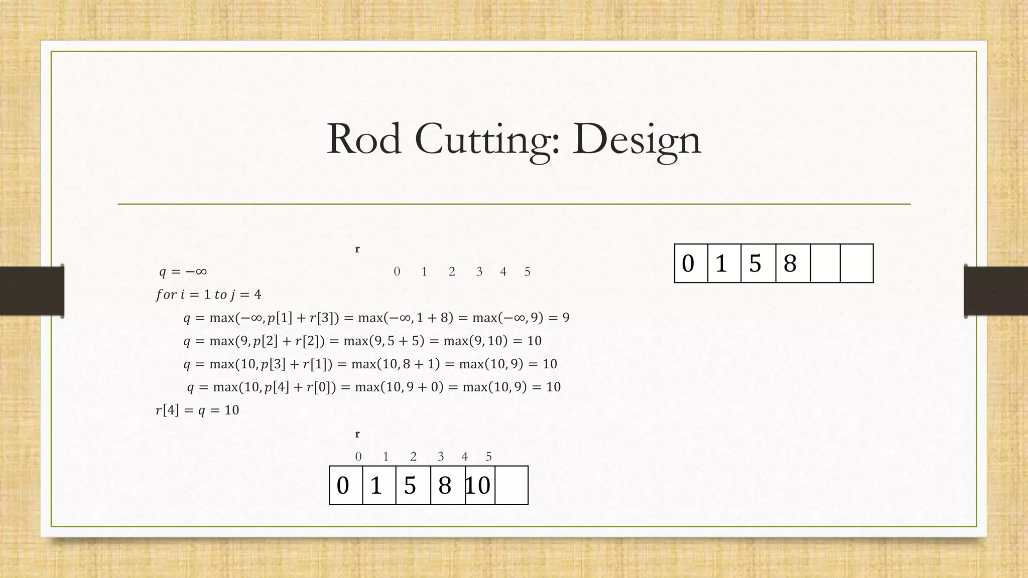 Rod Cutting: Design
r
𝑞 = −∞ 0 1 2 3 4 5
𝑓𝑜𝑟 𝑖 = 1 𝑡𝑜 𝑗 = 4
𝑞 = max(−∞, 𝑝 1 + 𝑟[3]) = max −∞, 1 + 8 = max −∞, 9 = 9
𝑞 = max(9, 𝑝 2 + 𝑟[2]) = max 9, 5 + 5 = max 9, 10 = 10
𝑞 = max(10, 𝑝 3 + 𝑟[1]) = max 10, 8 + 1 = max 10, 9 = 10
𝑞 = max(10, 𝑝 4 + 𝑟[0]) = max 10, 9 + 0 = max 10, 9 = 10
𝑟 4 = 𝑞 = 10
r
0 1 2 3 4 5
0 1 5 8
0 1 5 8 10
 
