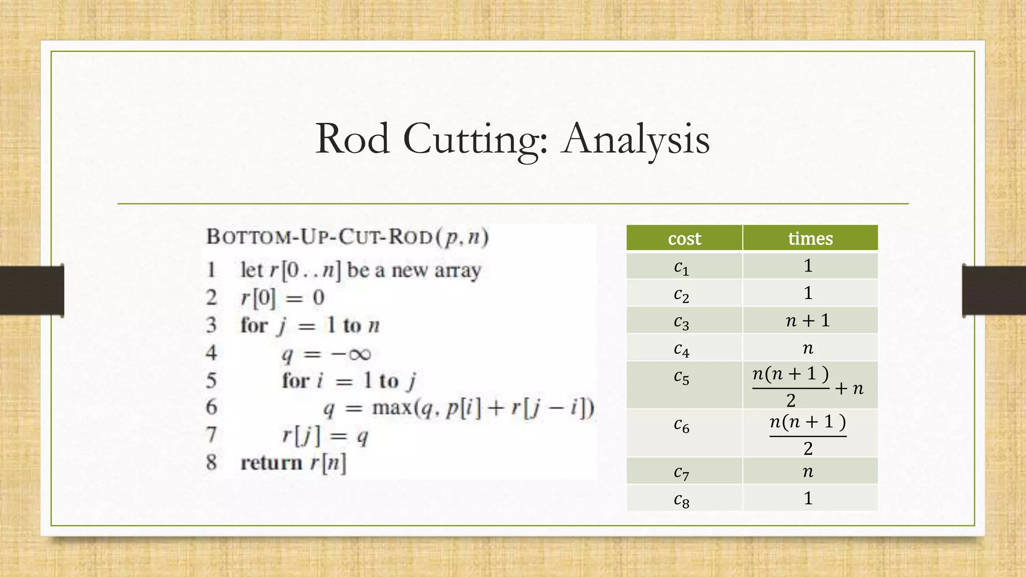 Rod Cutting: Analysis
cost times
𝑐1 1
𝑐2 1
𝑐3 𝑛 + 1
𝑐4 𝑛
𝑐5 𝑛(𝑛 + 1 )
2
+ 𝑛
𝑐6 𝑛(𝑛 + 1 )
2
𝑐7 𝑛
𝑐8 1
 