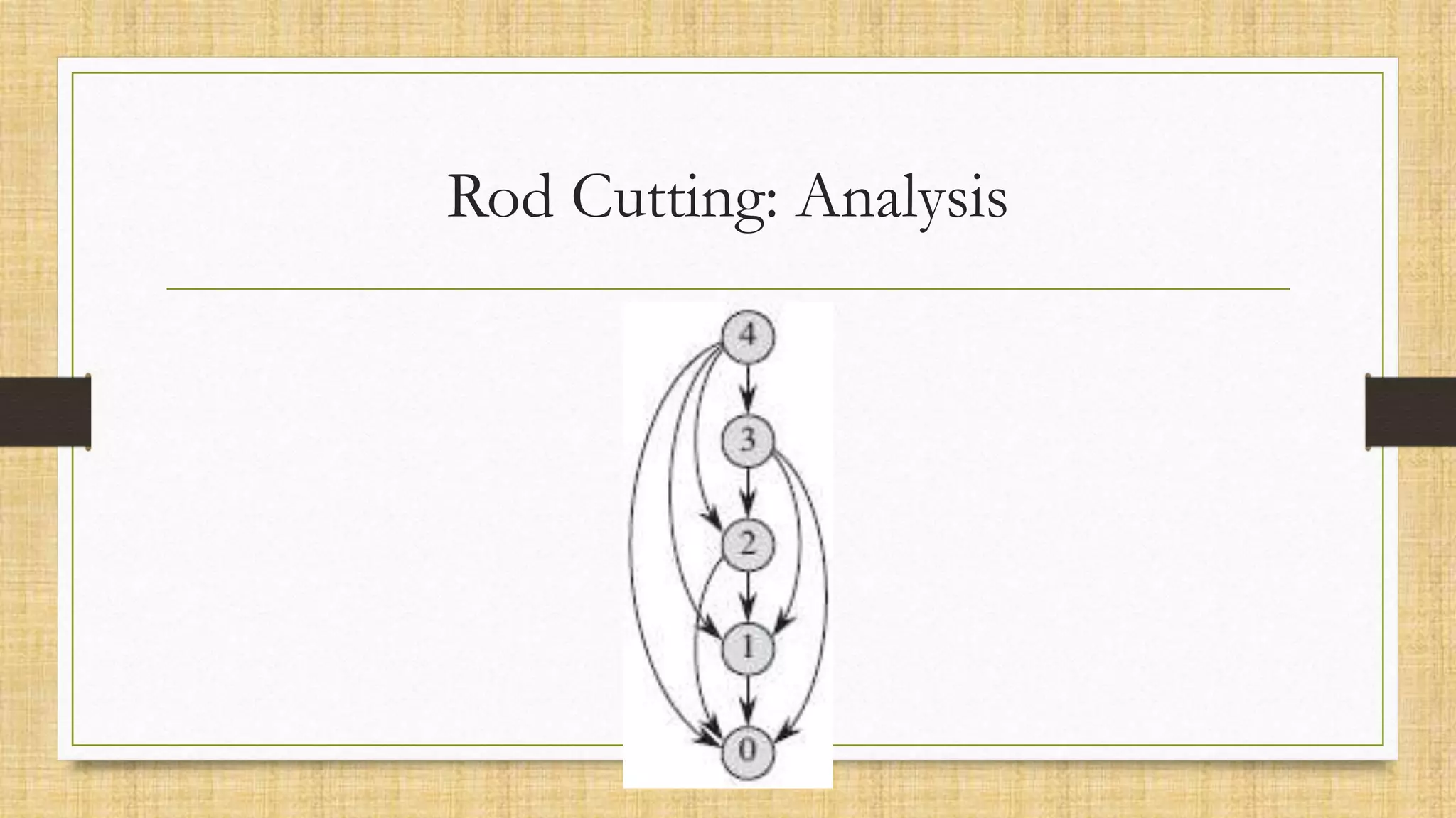 Rod Cutting: Analysis
 