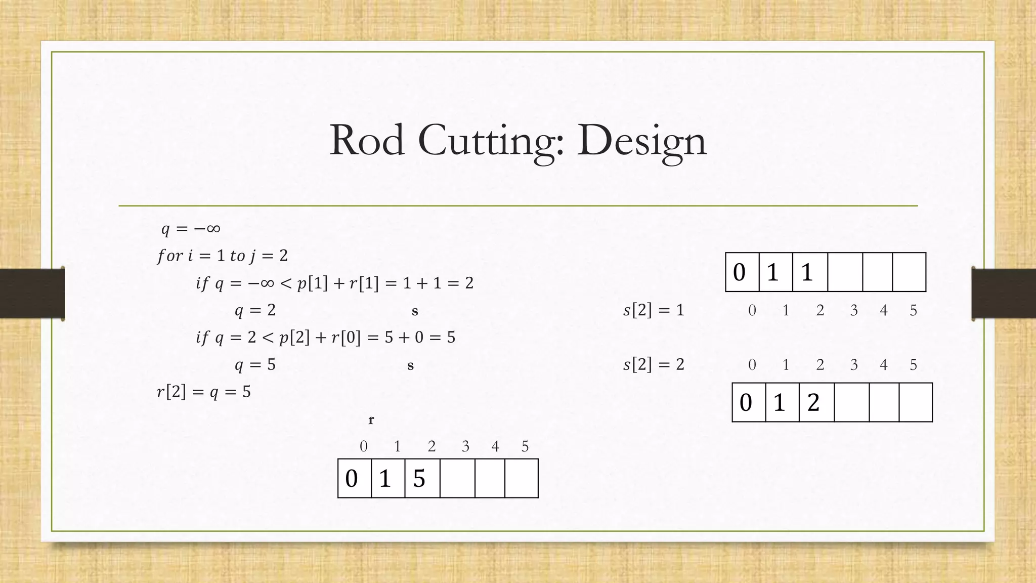 Rod Cutting: Design
𝑞 = −∞
𝑓𝑜𝑟 𝑖 = 1 𝑡𝑜 𝑗 = 2
𝑖𝑓 𝑞 = −∞ < 𝑝 1 + 𝑟[1] = 1 + 1 = 2
𝑞 = 2 s 𝑠 2 = 1 0 1 2 3 4 5
𝑖𝑓 𝑞 = 2 < 𝑝 2 + 𝑟[0] = 5 + 0 = 5
𝑞 = 5 s 𝑠 2 = 2 0 1 2 3 4 5
𝑟 2 = 𝑞 = 5
r
0 1 2 3 4 5
0 1 5
0 1 2
0 1 1
 