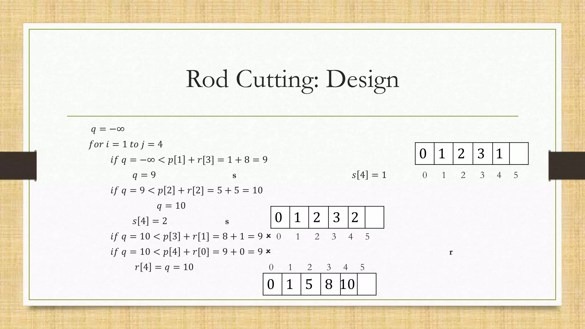 Rod Cutting: Design
𝑞 = −∞
𝑓𝑜𝑟 𝑖 = 1 𝑡𝑜 𝑗 = 4
𝑖𝑓 𝑞 = −∞ < 𝑝 1 + 𝑟[3] = 1 + 8 = 9
𝑞 = 9 s 𝑠 4 = 1 0 1 2 3 4 5
𝑖𝑓 𝑞 = 9 < 𝑝 2 + 𝑟[2] = 5 + 5 = 10
𝑞 = 10
𝑠 4 = 2 s
𝑖𝑓 𝑞 = 10 < 𝑝 3 + 𝑟[1] = 8 + 1 = 9  0 1 2 3 4 5
𝑖𝑓 𝑞 = 10 < 𝑝 4 + 𝑟[0] = 9 + 0 = 9  r
𝑟 4 = 𝑞 = 10 0 1 2 3 4 5
0 1 5 8 10
0 1 2 3 1
0 1 2 3 2
 