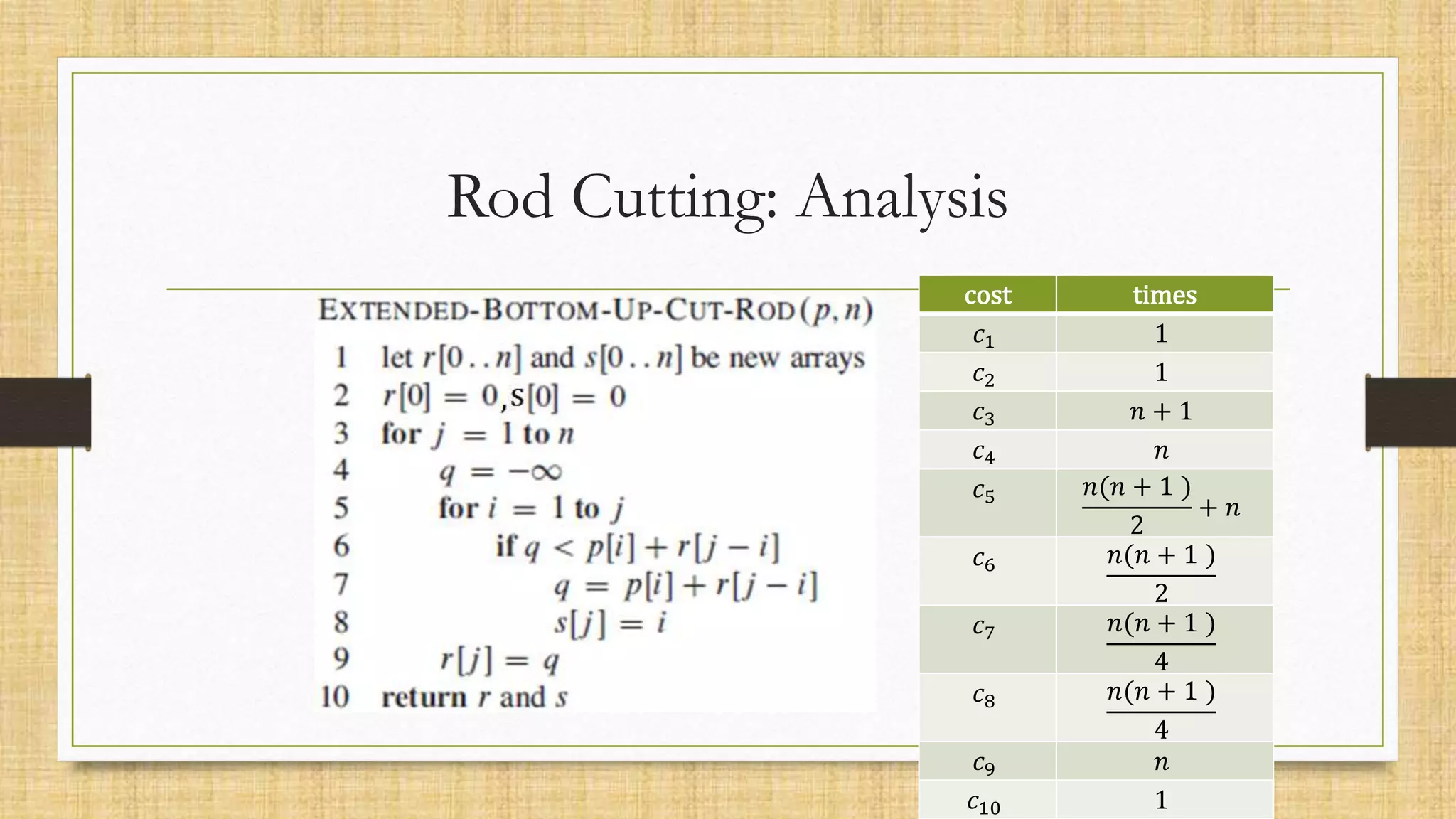 Rod Cutting: Analysis
cost times
𝑐1 1
𝑐2 1
𝑐3 𝑛 + 1
𝑐4 𝑛
𝑐5 𝑛(𝑛 + 1 )
2
+ 𝑛
𝑐6 𝑛(𝑛 + 1 )
2
𝑐7 𝑛(𝑛 + 1 )
4
𝑐8 𝑛(𝑛 + 1 )
4
𝑐9 𝑛
𝑐10 1
 