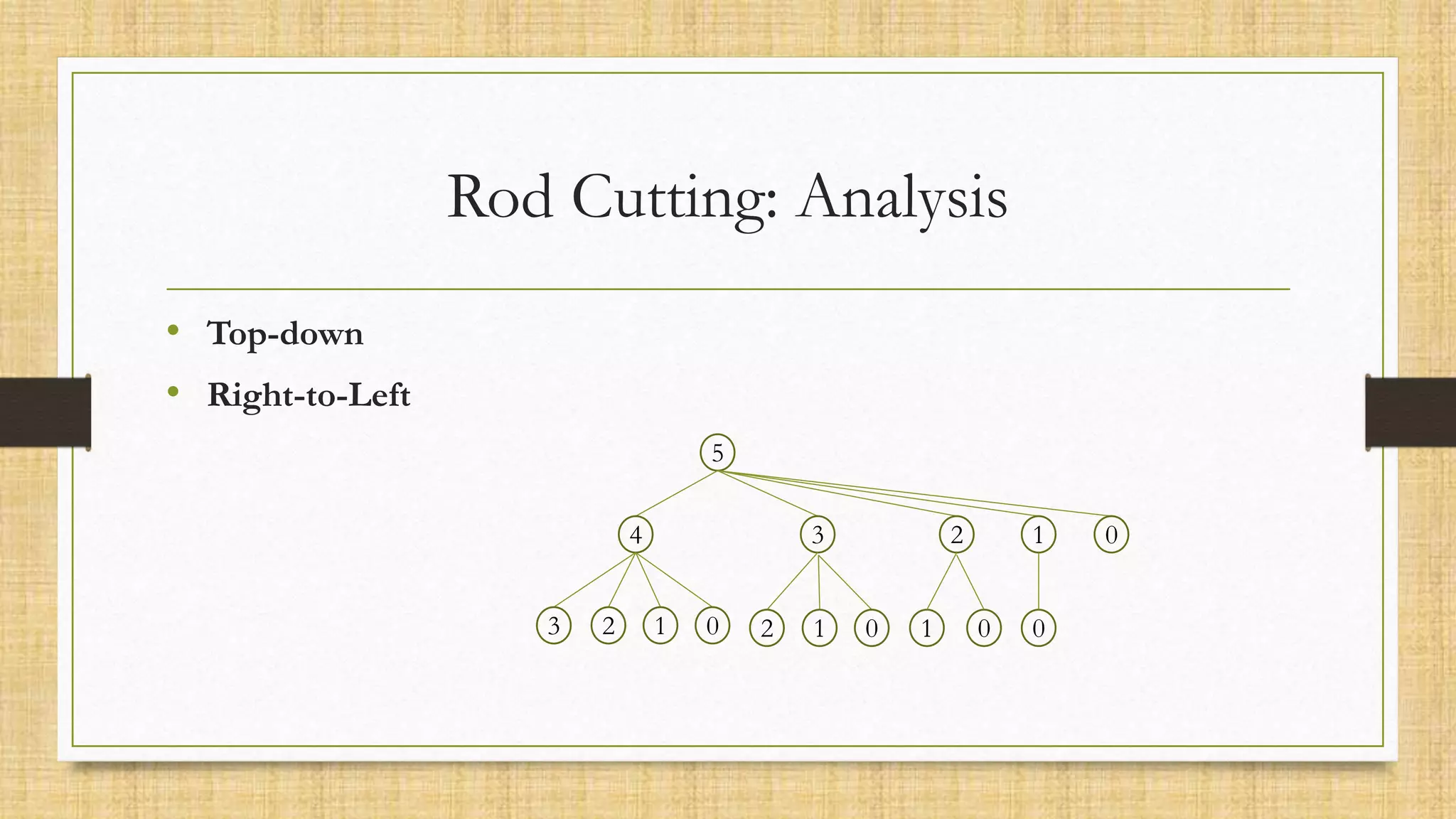 Rod Cutting: Analysis
• Top-down
• Right-to-Left
5
4 2 1
3 0
2 1
3 0 2 1 0 1 0 0
 