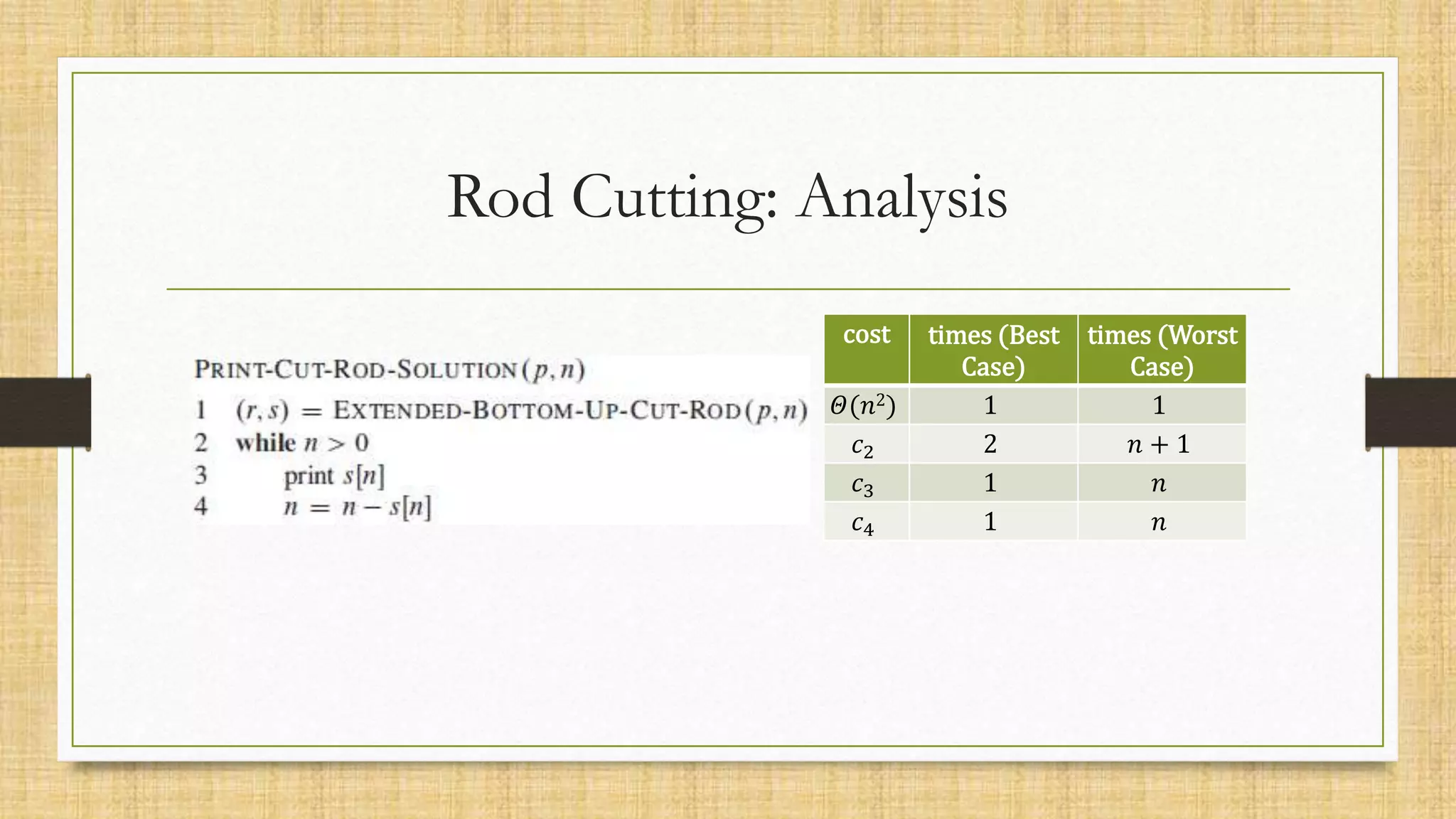 Rod Cutting: Analysis
cost times (Best
Case)
times (Worst
Case)
𝛩(𝑛2) 1 1
𝑐2 2 𝑛 + 1
𝑐3 1 𝑛
𝑐4 1 𝑛
 