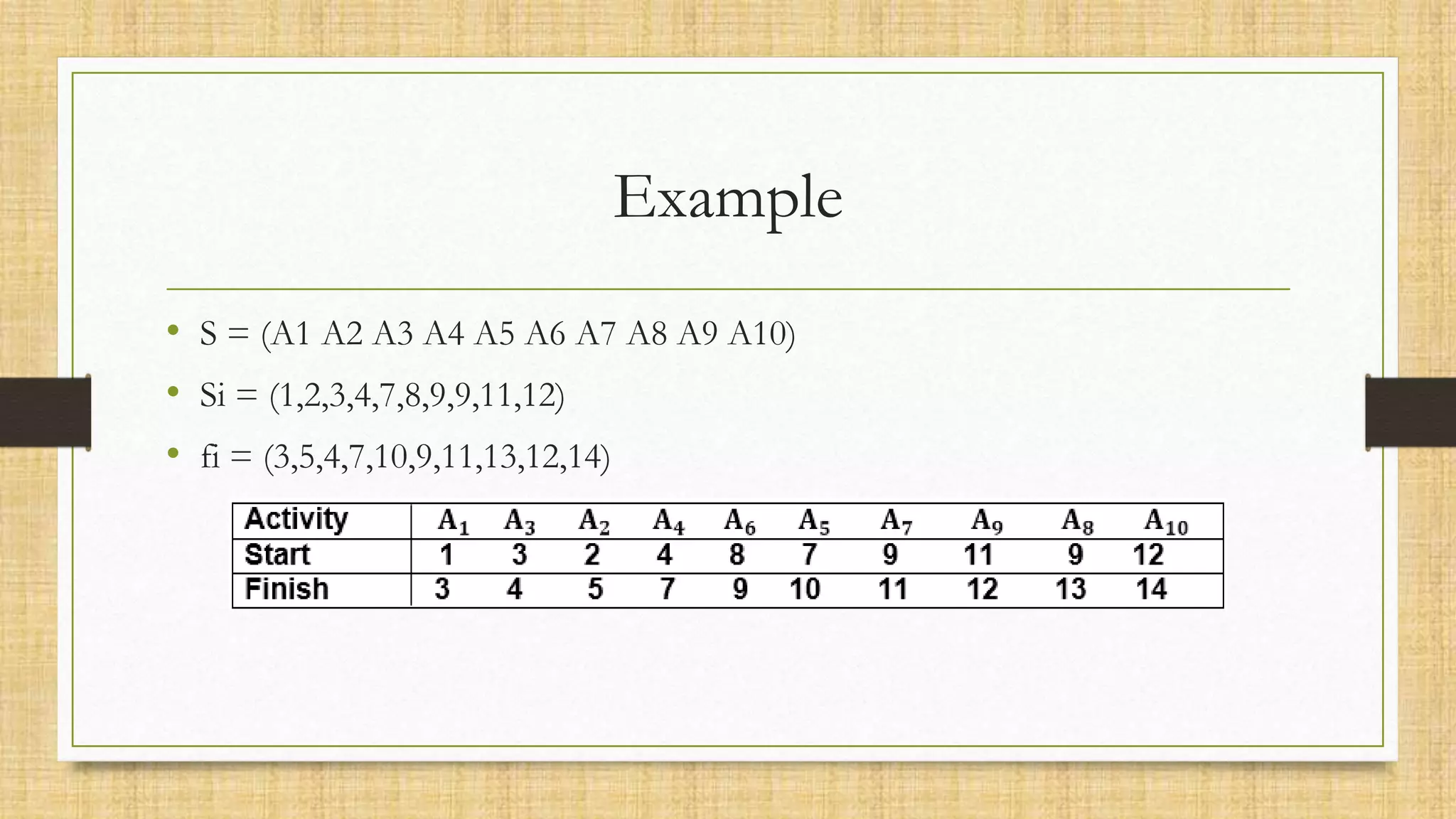 Example
• S = (A1 A2 A3 A4 A5 A6 A7 A8 A9 A10)
• Si = (1,2,3,4,7,8,9,9,11,12)
• fi = (3,5,4,7,10,9,11,13,12,14)
 