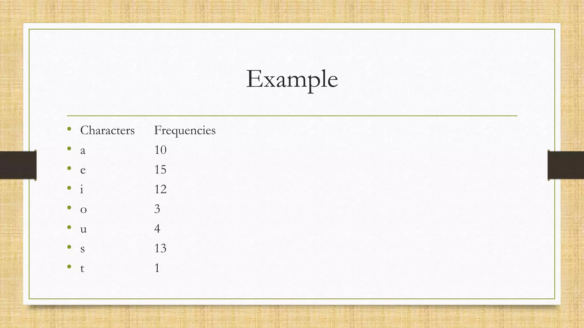 Example
• Characters Frequencies
• a 10
• e 15
• i 12
• o 3
• u 4
• s 13
• t 1
 