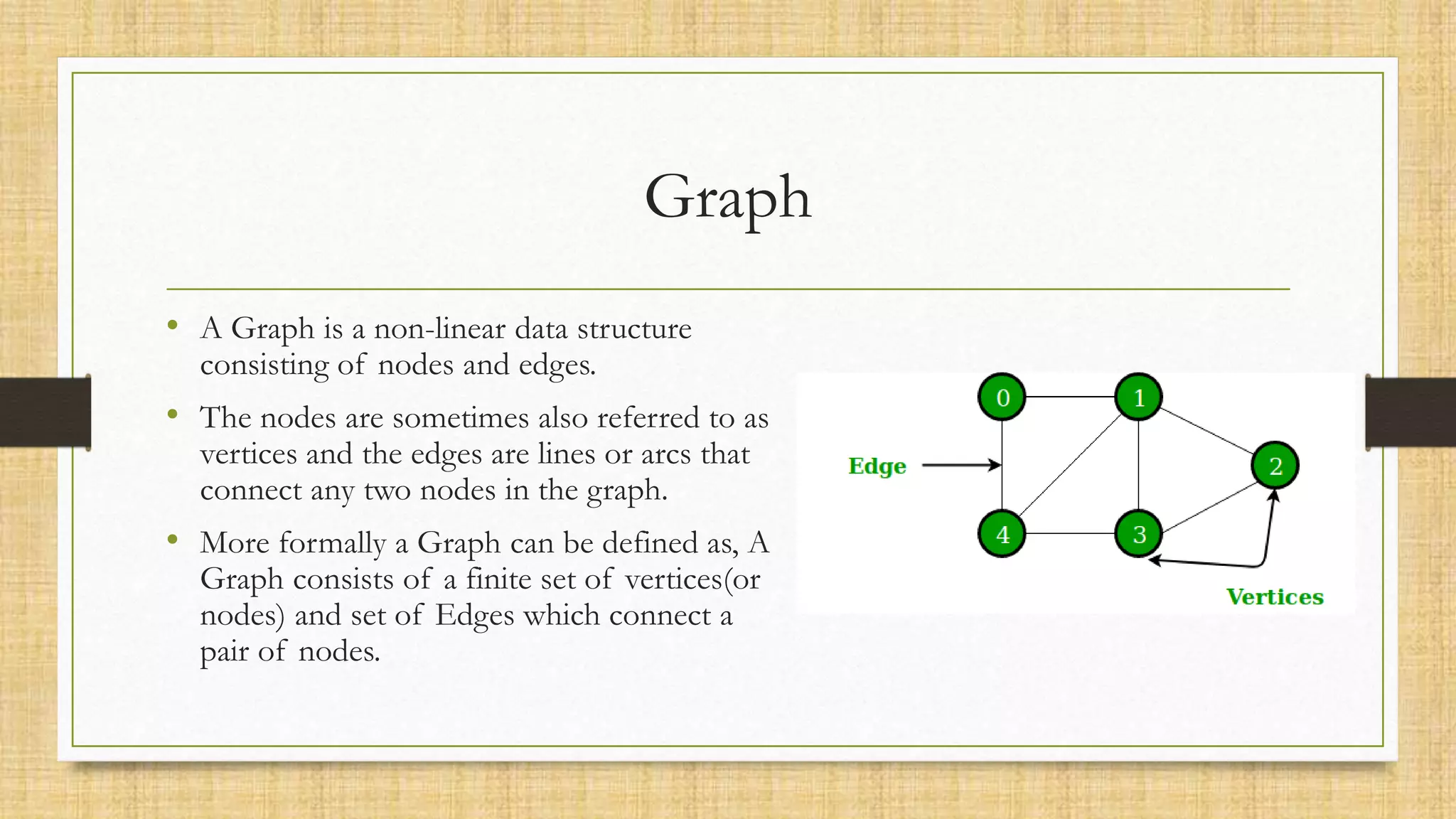 Graph
• A Graph is a non-linear data structure
consisting of nodes and edges.
• The nodes are sometimes also referred to as
vertices and the edges are lines or arcs that
connect any two nodes in the graph.
• More formally a Graph can be defined as, A
Graph consists of a finite set of vertices(or
nodes) and set of Edges which connect a
pair of nodes.
 