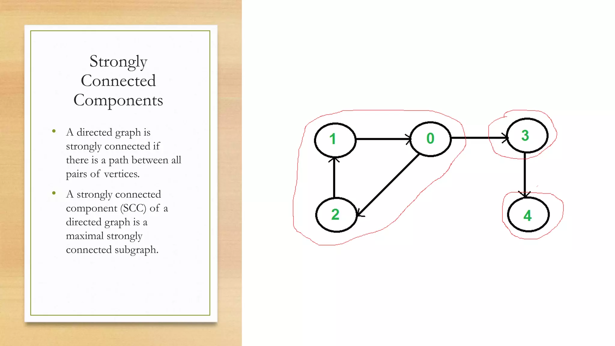 Strongly
Connected
Components
• A directed graph is
strongly connected if
there is a path between all
pairs of vertices.
• A strongly connected
component (SCC) of a
directed graph is a
maximal strongly
connected subgraph.
 