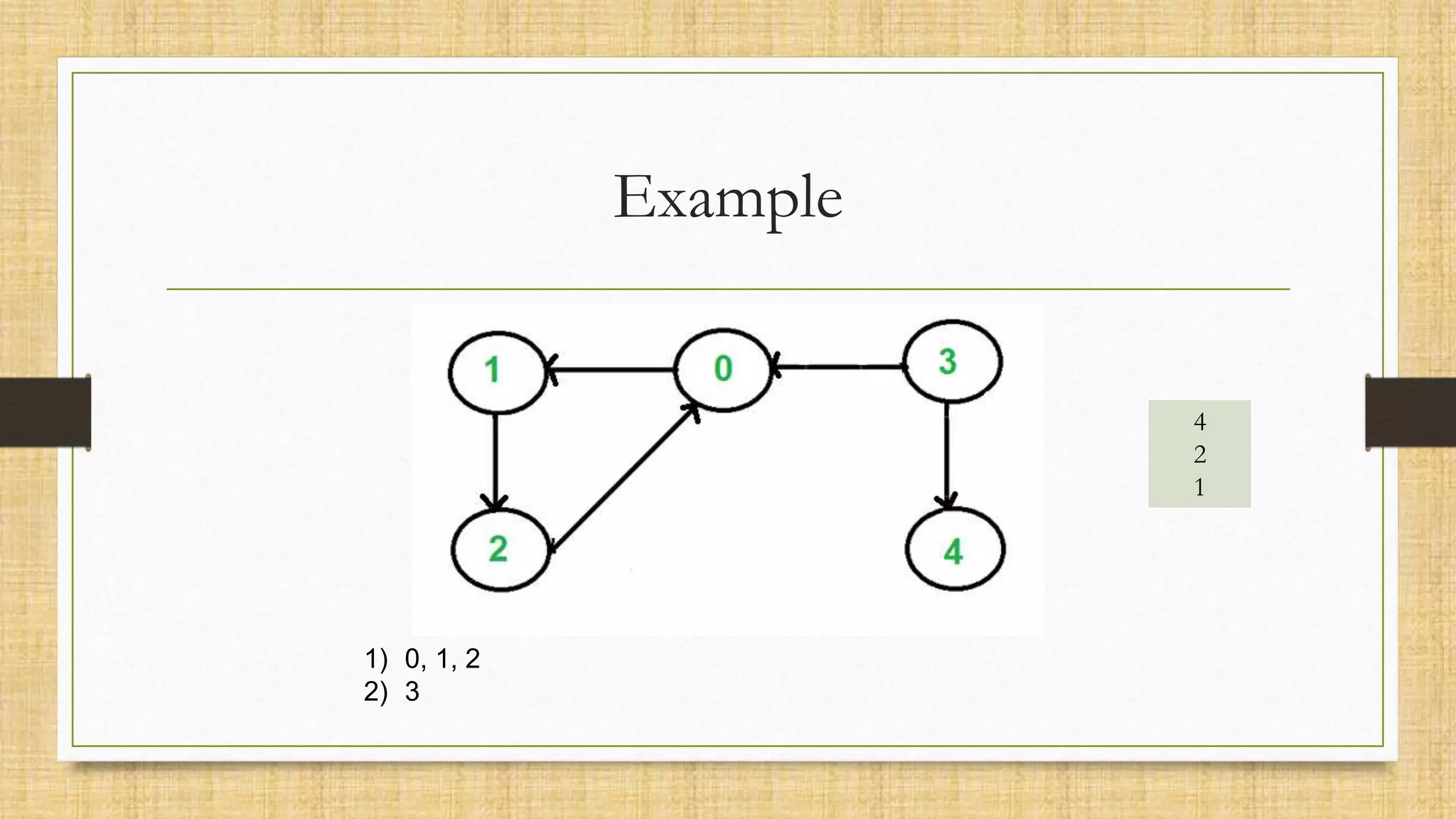 Example
4
2
1
1) 0, 1, 2
2) 3
 