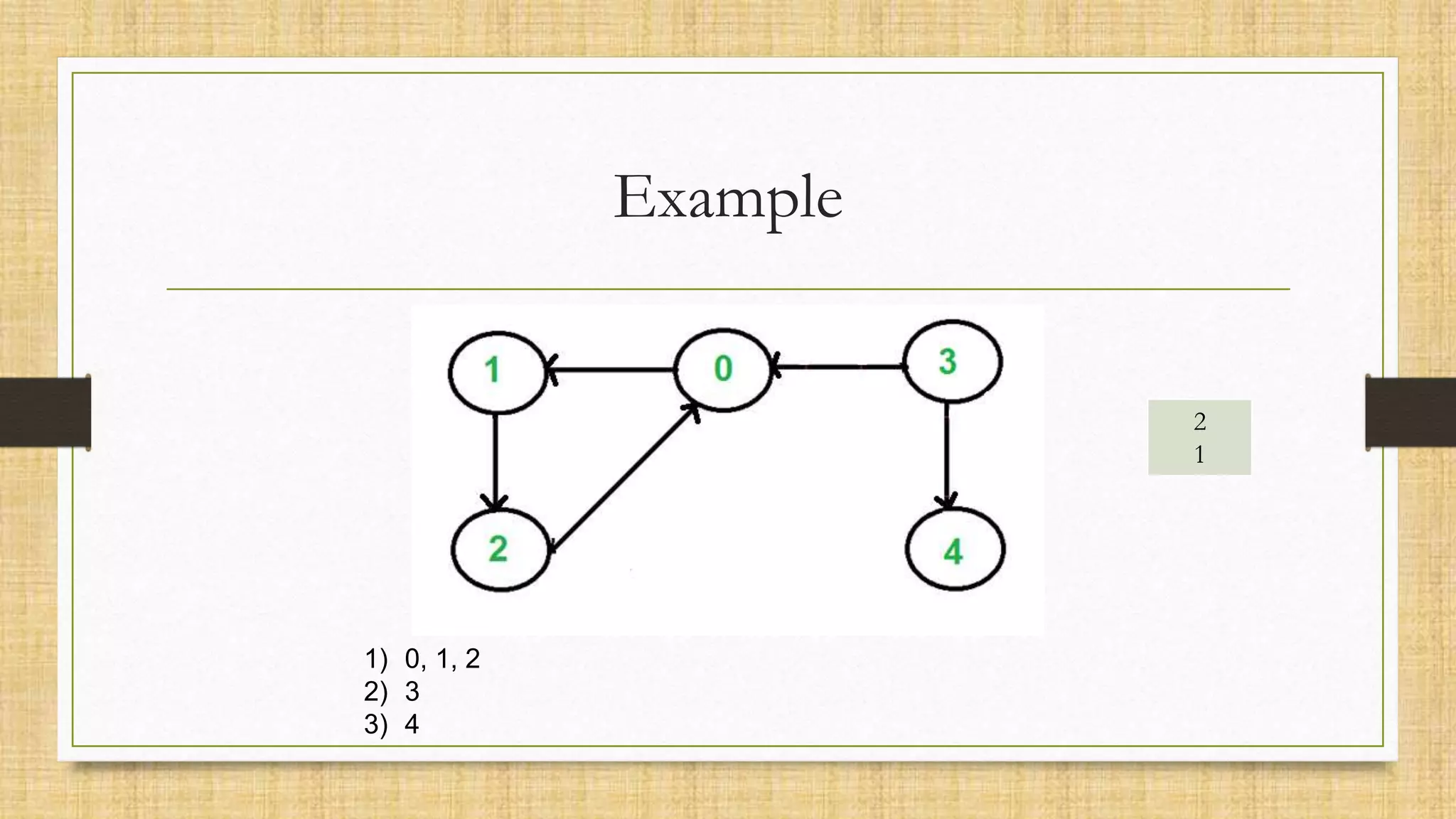 Example
2
1
1) 0, 1, 2
2) 3
3) 4
 