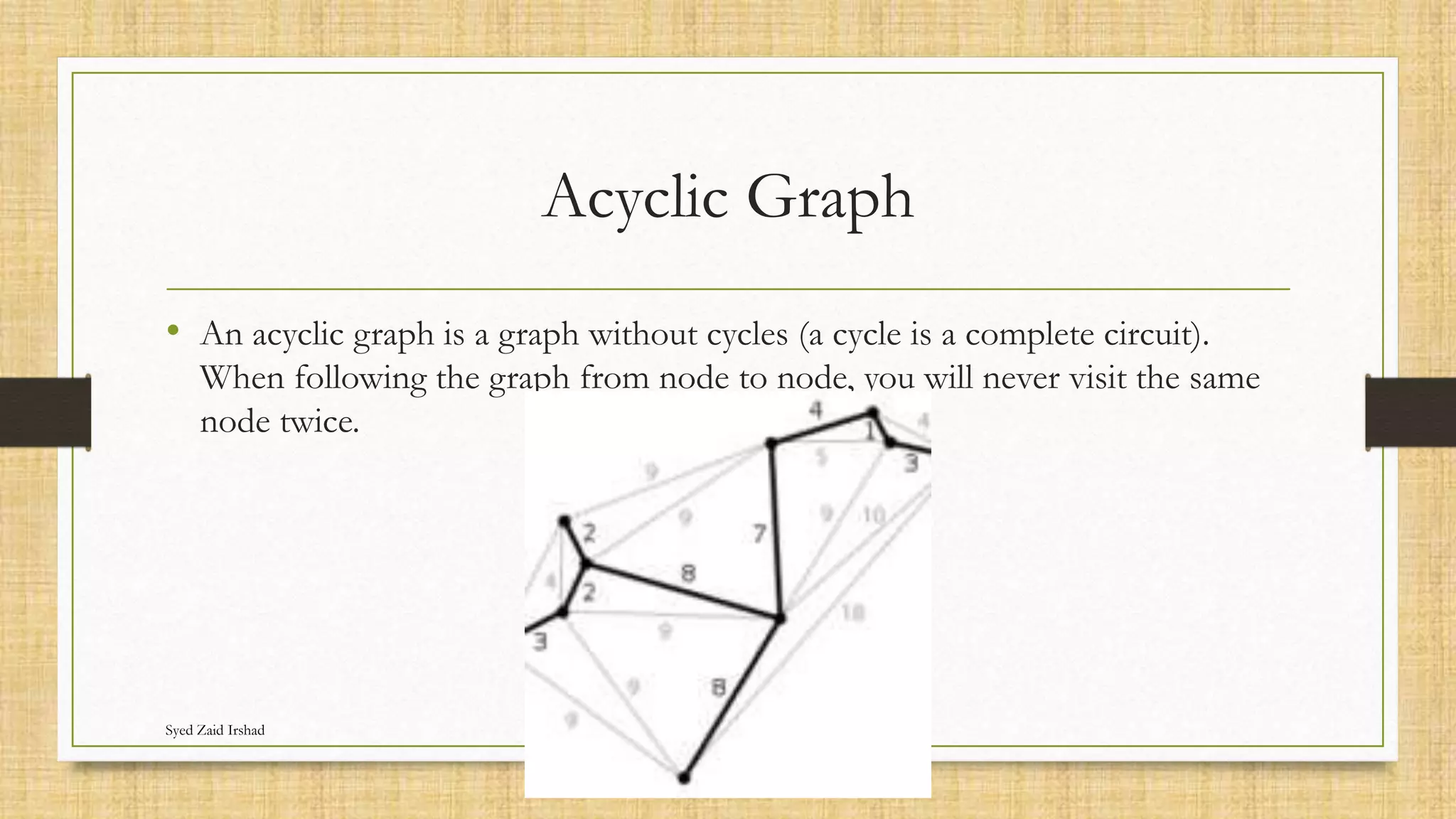 Acyclic Graph
• An acyclic graph is a graph without cycles (a cycle is a complete circuit).
When following the graph from node to node, you will never visit the same
node twice.
Syed Zaid Irshad
 