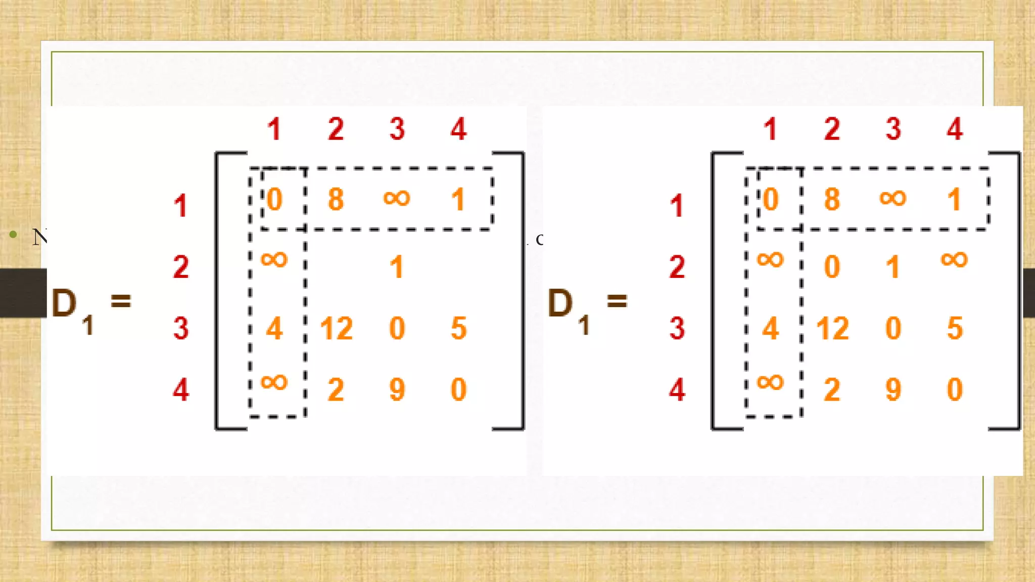 • Now for remaining places add respective row and column value
 