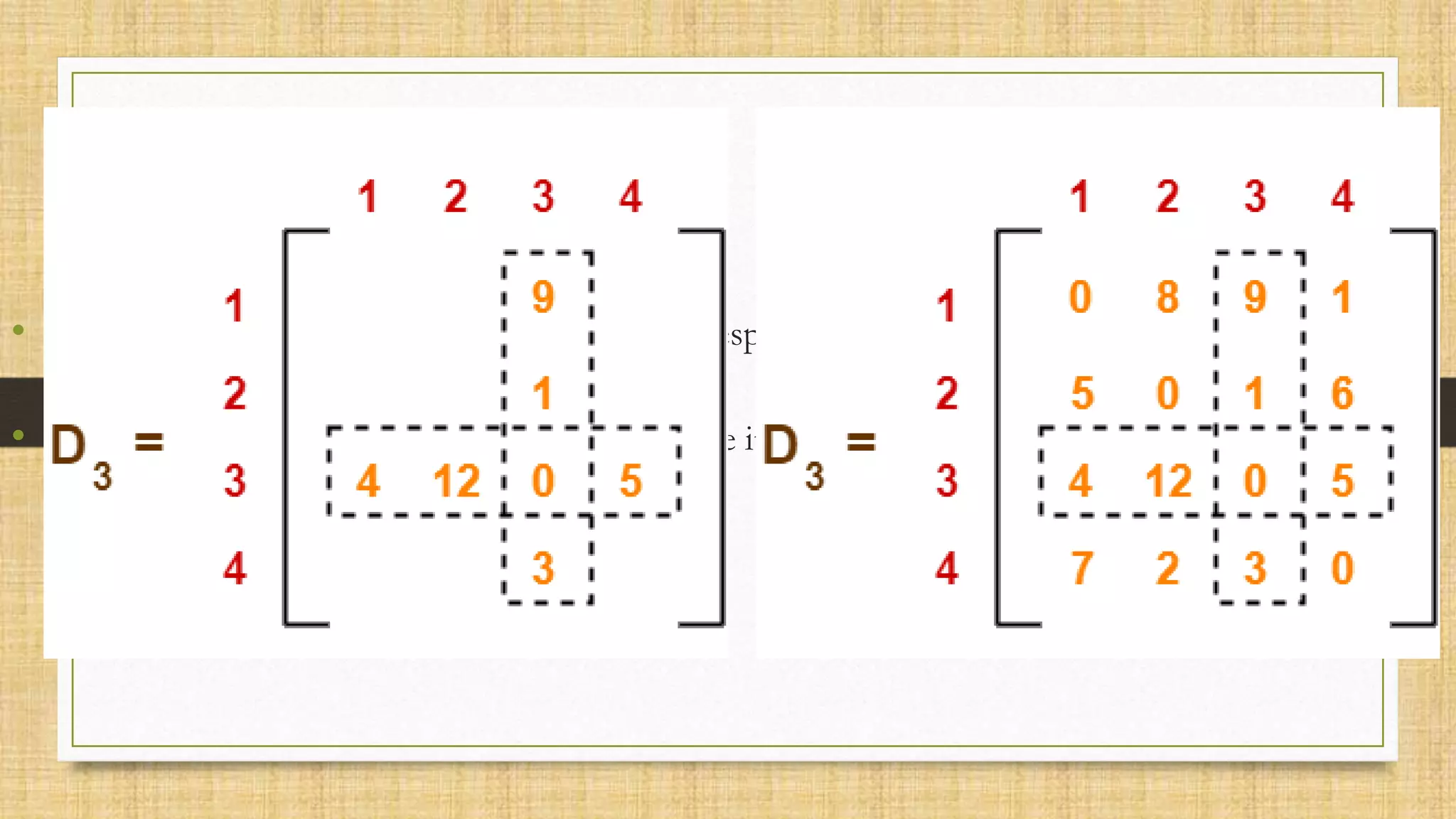 • Now here we don't have infinity so we add corresponding rows and column
value
• If it is smaller than the previous value we replace it otherwise the old value
will be place here
 