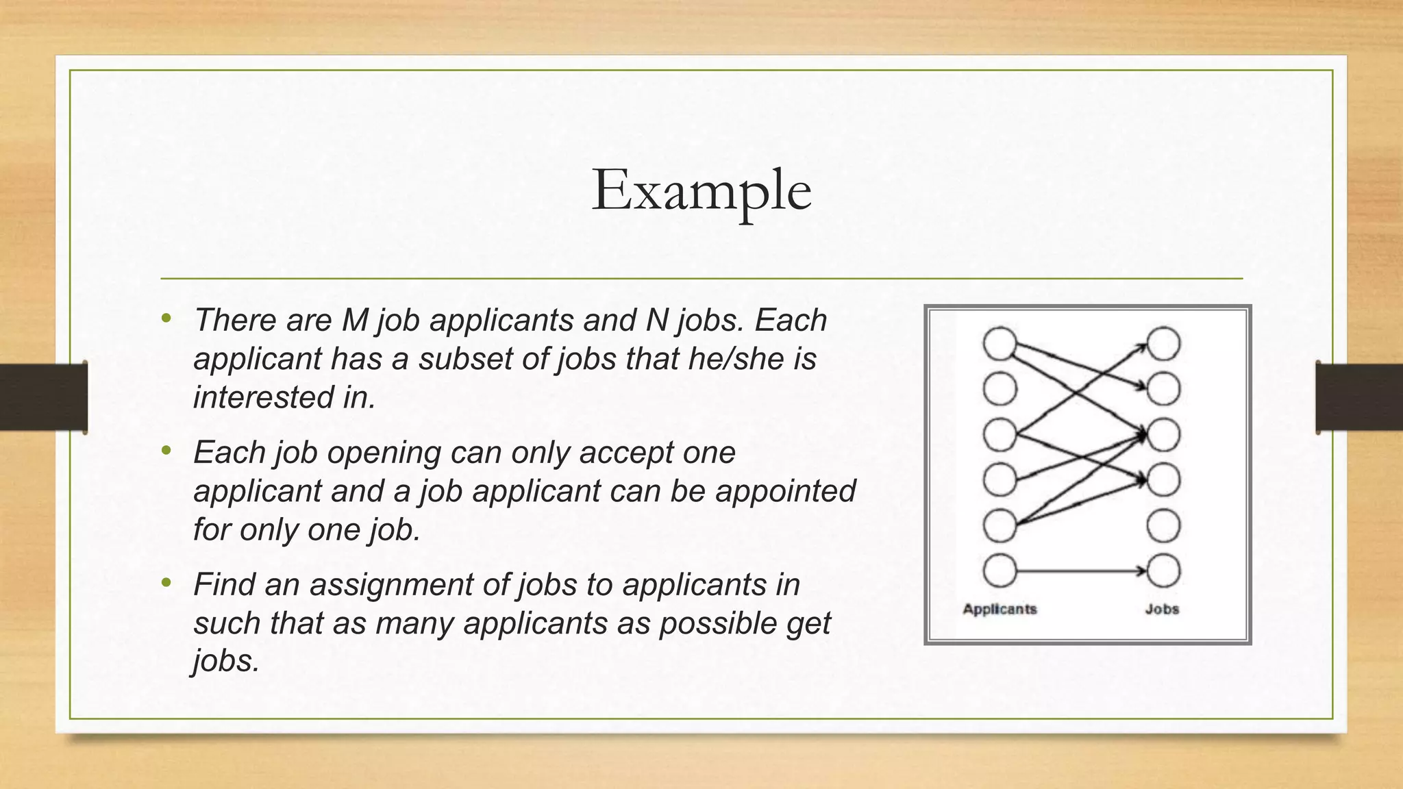 Example
• There are M job applicants and N jobs. Each
applicant has a subset of jobs that he/she is
interested in.
• Each job opening can only accept one
applicant and a job applicant can be appointed
for only one job.
• Find an assignment of jobs to applicants in
such that as many applicants as possible get
jobs.
 