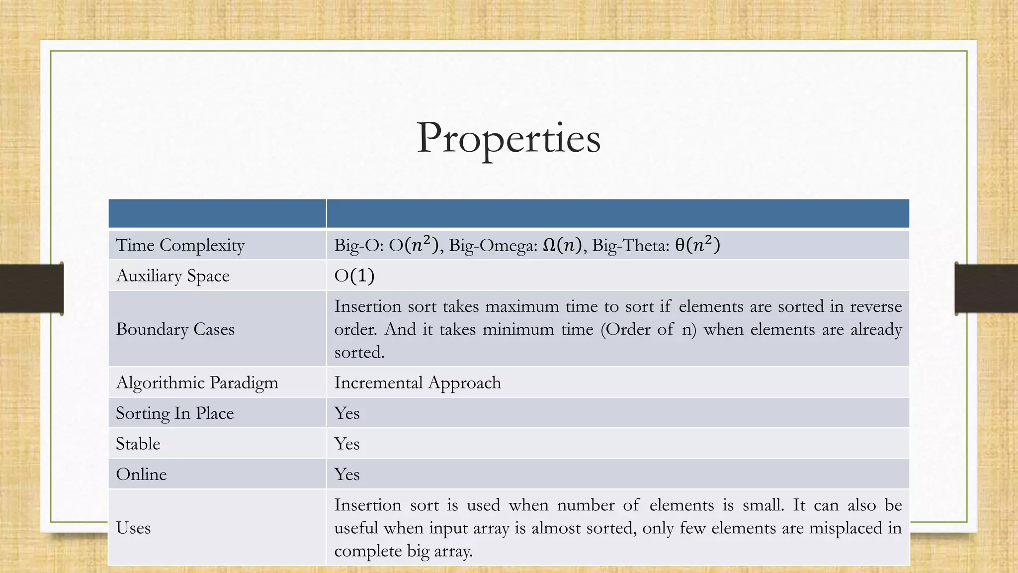 Properties
Time Complexity Big-O: O 𝑛2
, Big-Omega: Ω 𝑛 , Big-Theta: θ 𝑛2
Auxiliary Space O(1)
Boundary Cases
Insertion sort takes maximum time to sort if elements are sorted in reverse
order. And it takes minimum time (Order of n) when elements are already
sorted.
Algorithmic Paradigm Incremental Approach
Sorting In Place Yes
Stable Yes
Online Yes
Uses
Insertion sort is used when number of elements is small. It can also be
useful when input array is almost sorted, only few elements are misplaced in
complete big array.
 