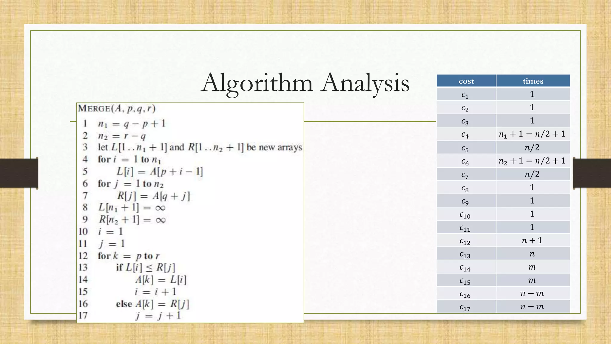 Algorithm Analysis cost times
𝑐1 1
𝑐2 1
𝑐3 1
𝑐4 𝑛1 + 1 = 𝑛 2 + 1
𝑐5 𝑛 2
𝑐6 𝑛2 + 1 = 𝑛 2 + 1
𝑐7 𝑛 2
𝑐8 1
𝑐9 1
𝑐10 1
𝑐11 1
𝑐12 𝑛 + 1
𝑐13 𝑛
𝑐14 𝑚
𝑐15 𝑚
𝑐16 𝑛 − 𝑚
𝑐17 𝑛 − 𝑚
 