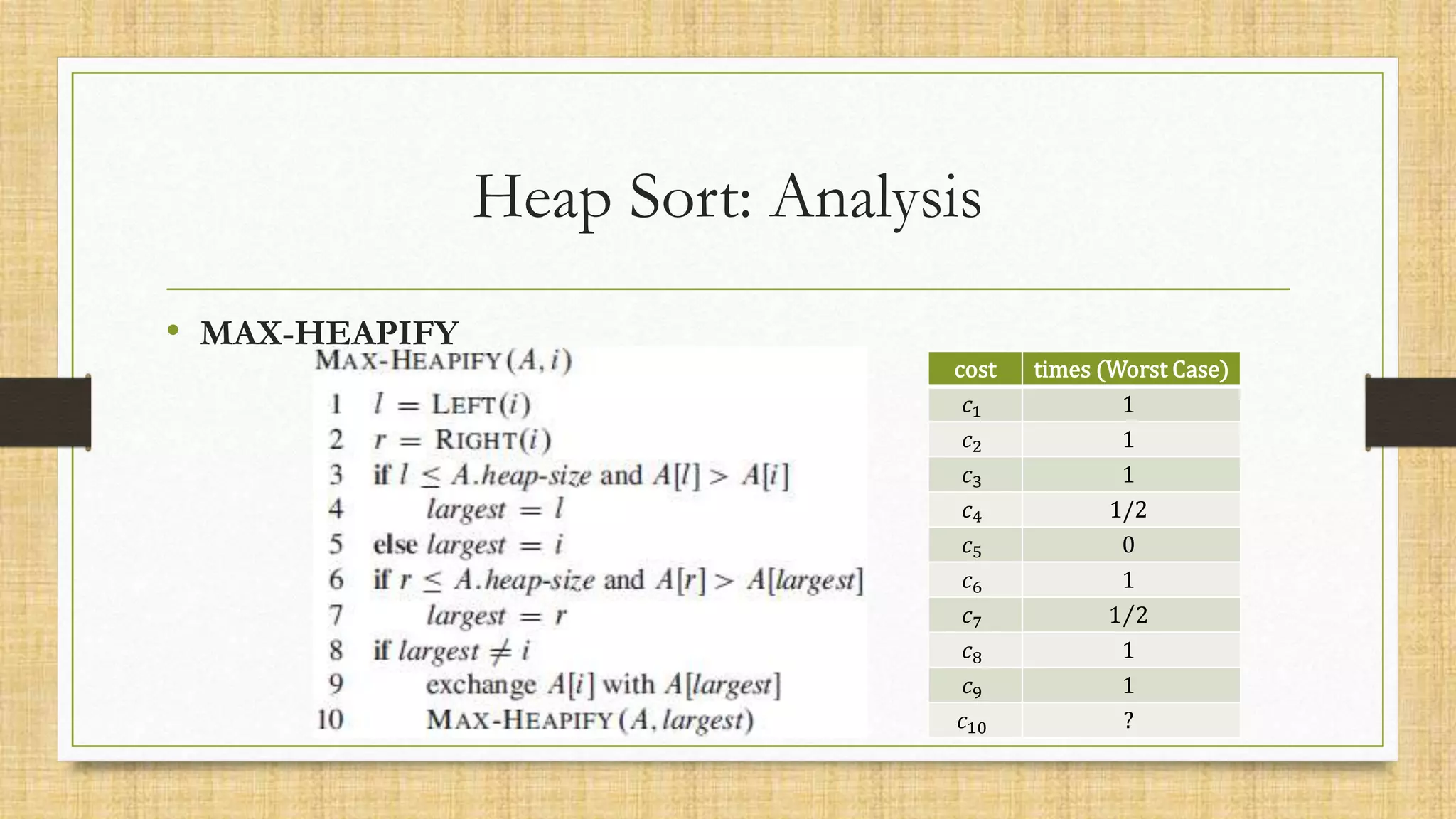 Heap Sort: Analysis
• MAX-HEAPIFY
cost times (Worst Case)
𝑐1 1
𝑐2 1
𝑐3 1
𝑐4 1/2
𝑐5 0
𝑐6 1
𝑐7 1 2
𝑐8 1
𝑐9 1
𝑐10 ?
 