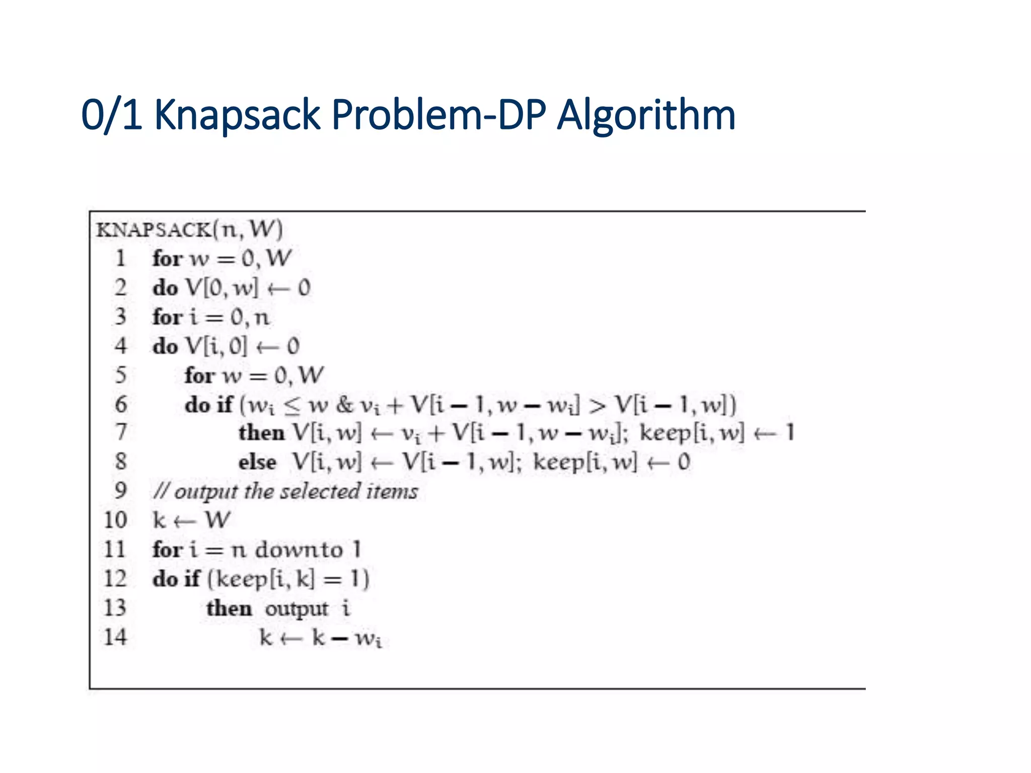 0/1 Knapsack Problem-DP Algorithm
 