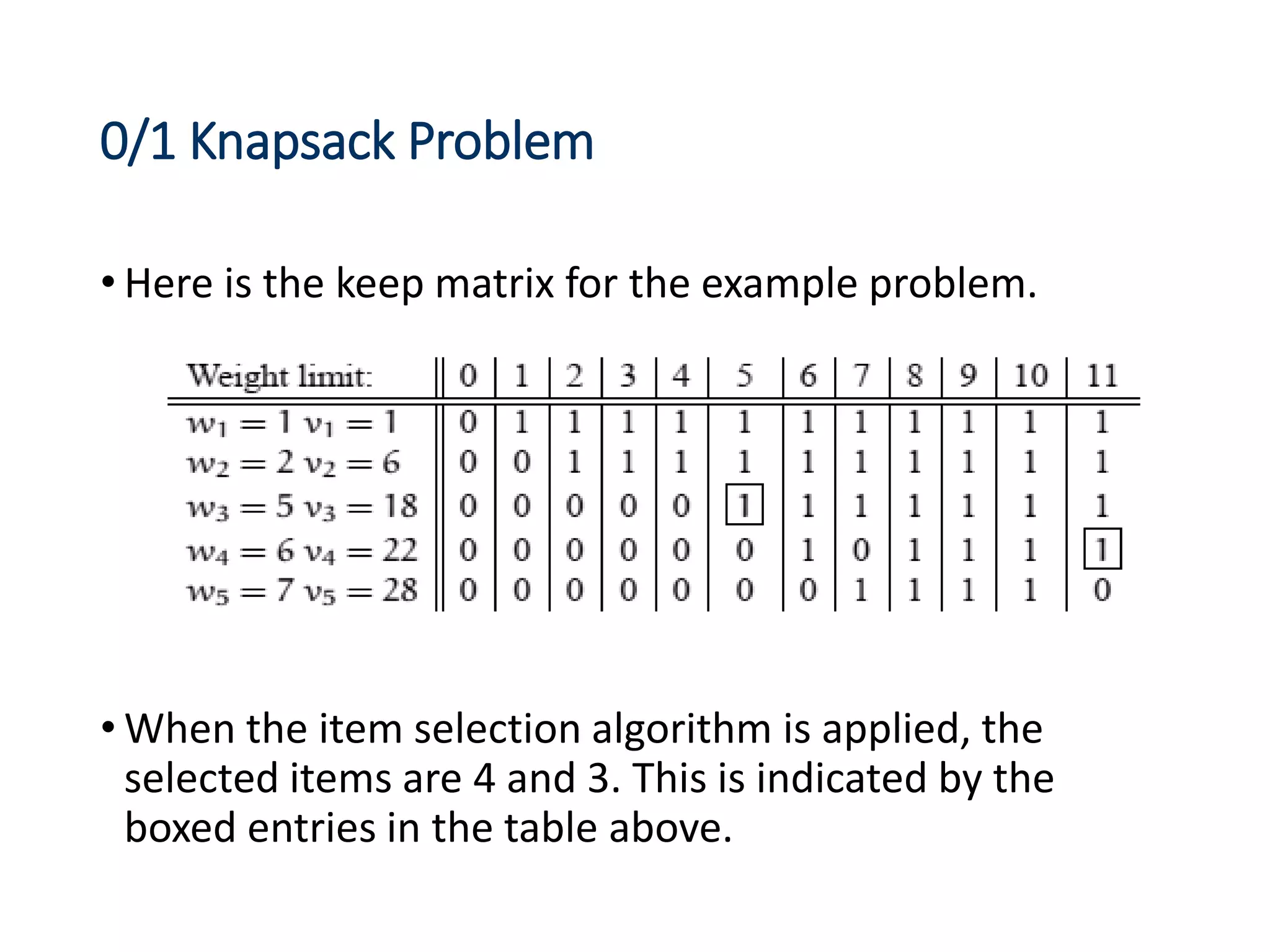 0/1 Knapsack Problem
• Here is the keep matrix for the example problem.
• When the item selection algorithm is applied, the
selected items are 4 and 3. This is indicated by the
boxed entries in the table above.
 