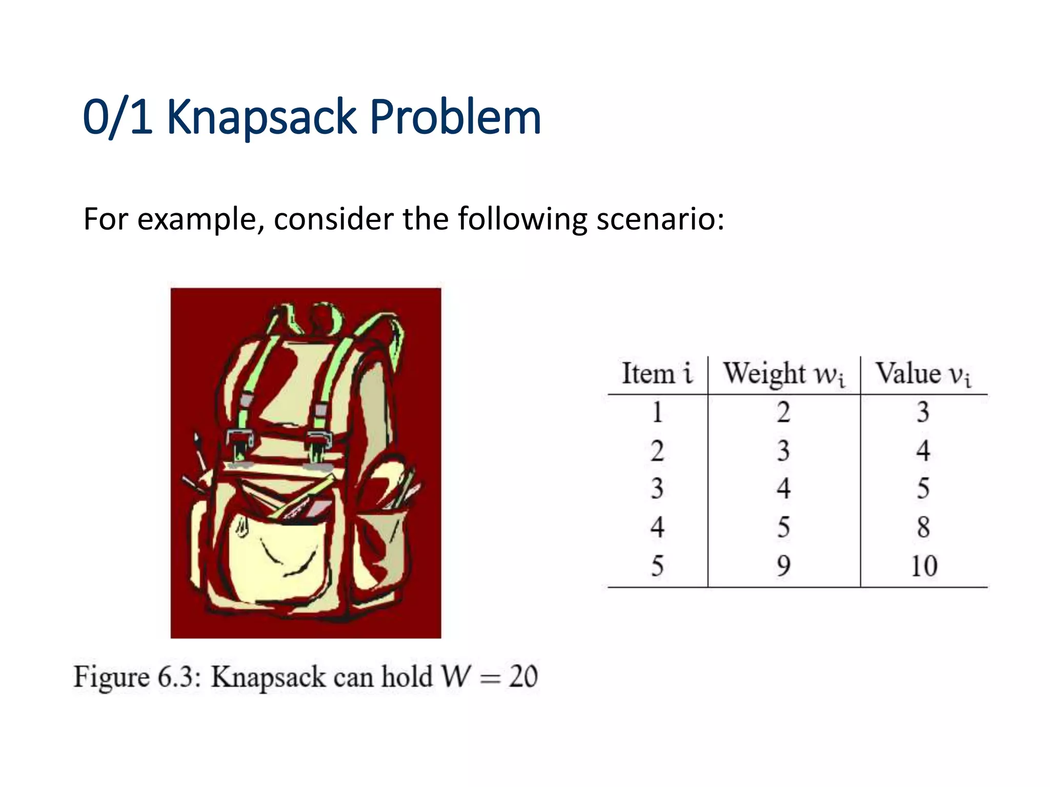 0/1 Knapsack Problem
For example, consider the following scenario:
 