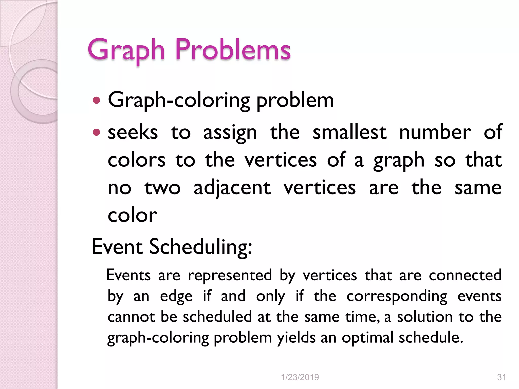 Design and analysis of algorithms | PDF | Programming Languages | Computing