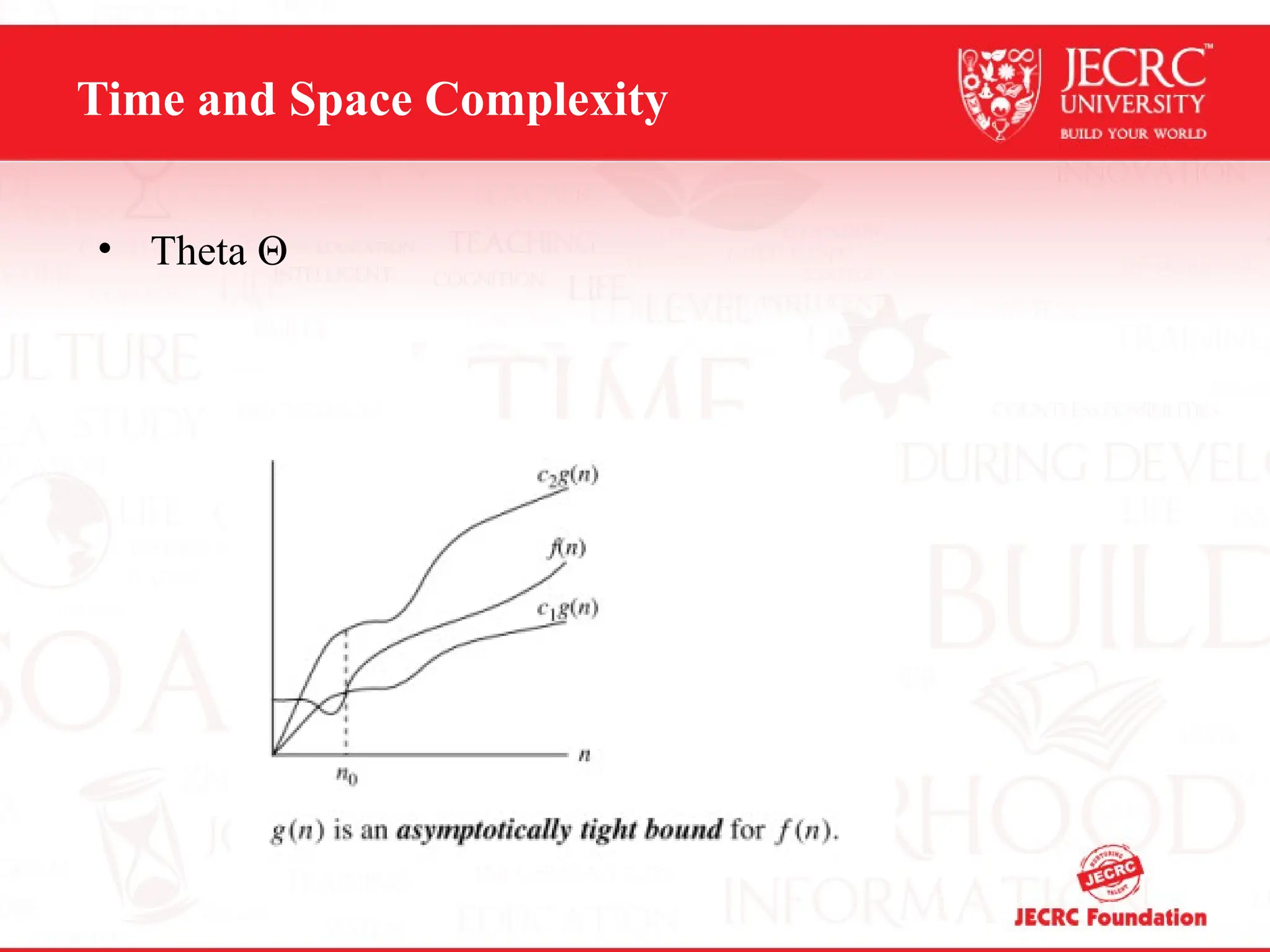 Time and Space Complexity
• Theta Θ
 