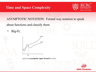 Time and Space Complexity
ASYMPTOTIC NOTATION: Formal way notation to speak
about functions and classify them
• Big-O,
 