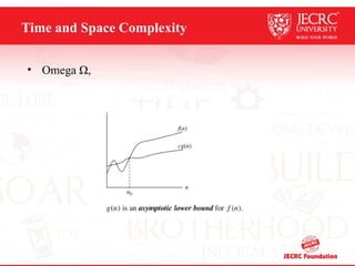 Time and Space Complexity
• Omega Ω,
 
