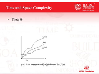 Time and Space Complexity
• Theta Θ
 