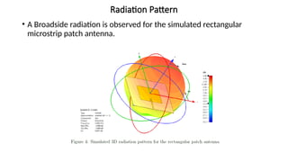 Design and Analysis of Antenna using CST Studio.pptx