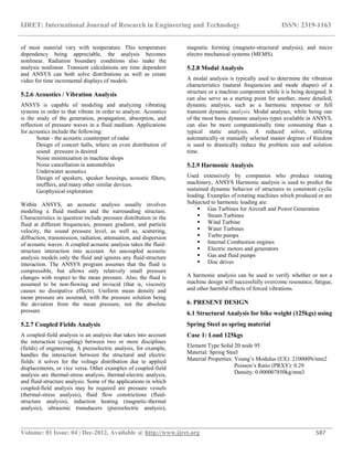 Design and analysis of a shock absorber | PDF