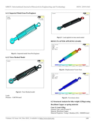 Design and analysis of a shock absorber | PDF