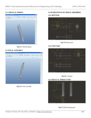 Design and analysis of a shock absorber | PDF