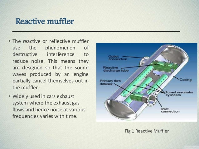 Muffler Design Principles Pdf _ Muffler Design, Development and ...