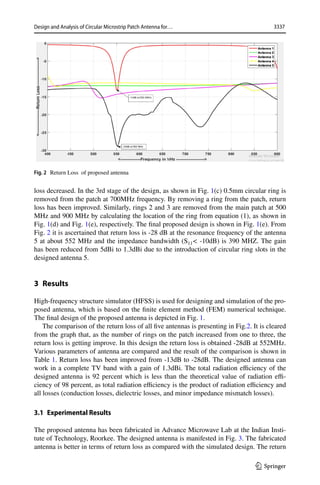 Design and Analysis of Circular Microstrip Patch Antenna.pdf